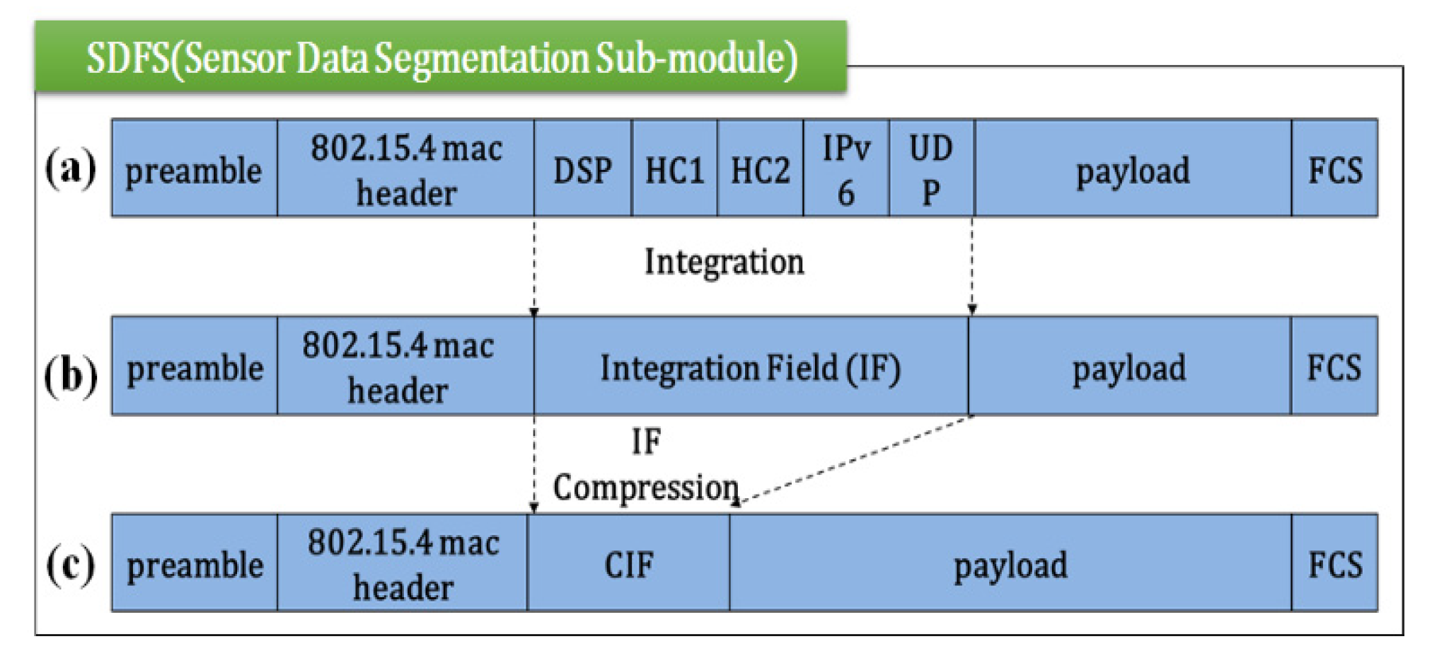 Applsci 08 01992 g006