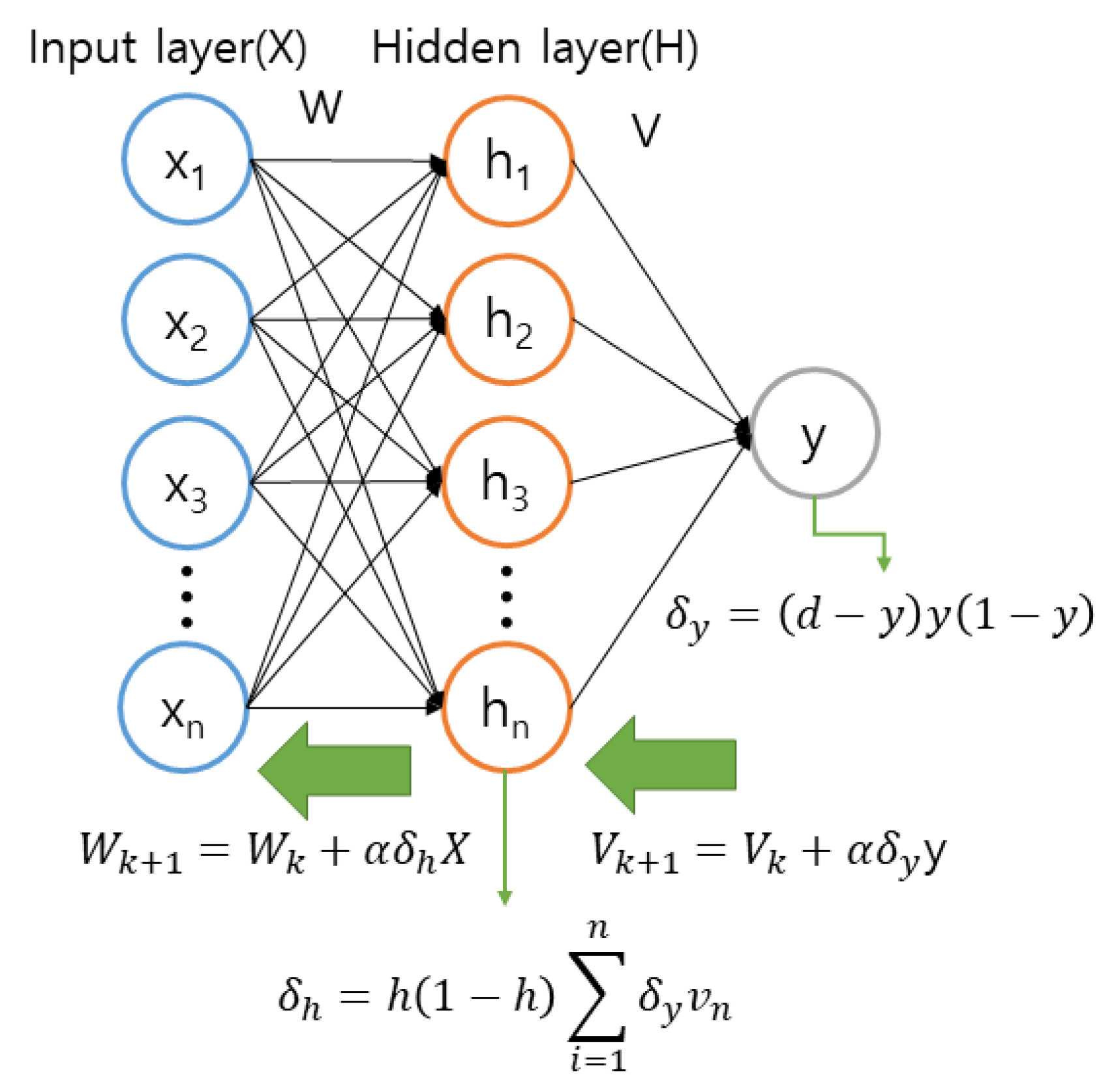 Applsci 08 01992 g009
