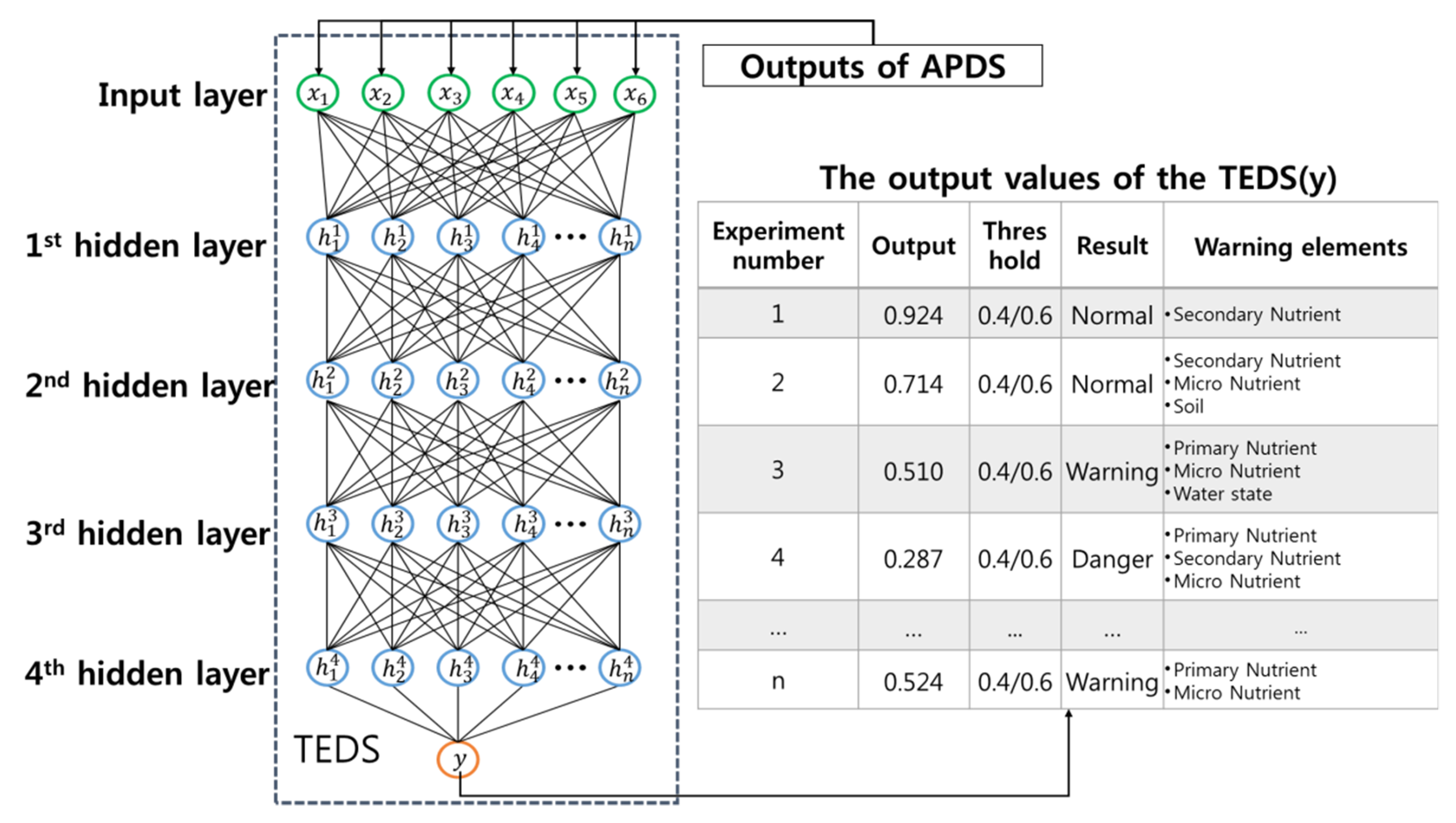 Applsci 08 01992 g010