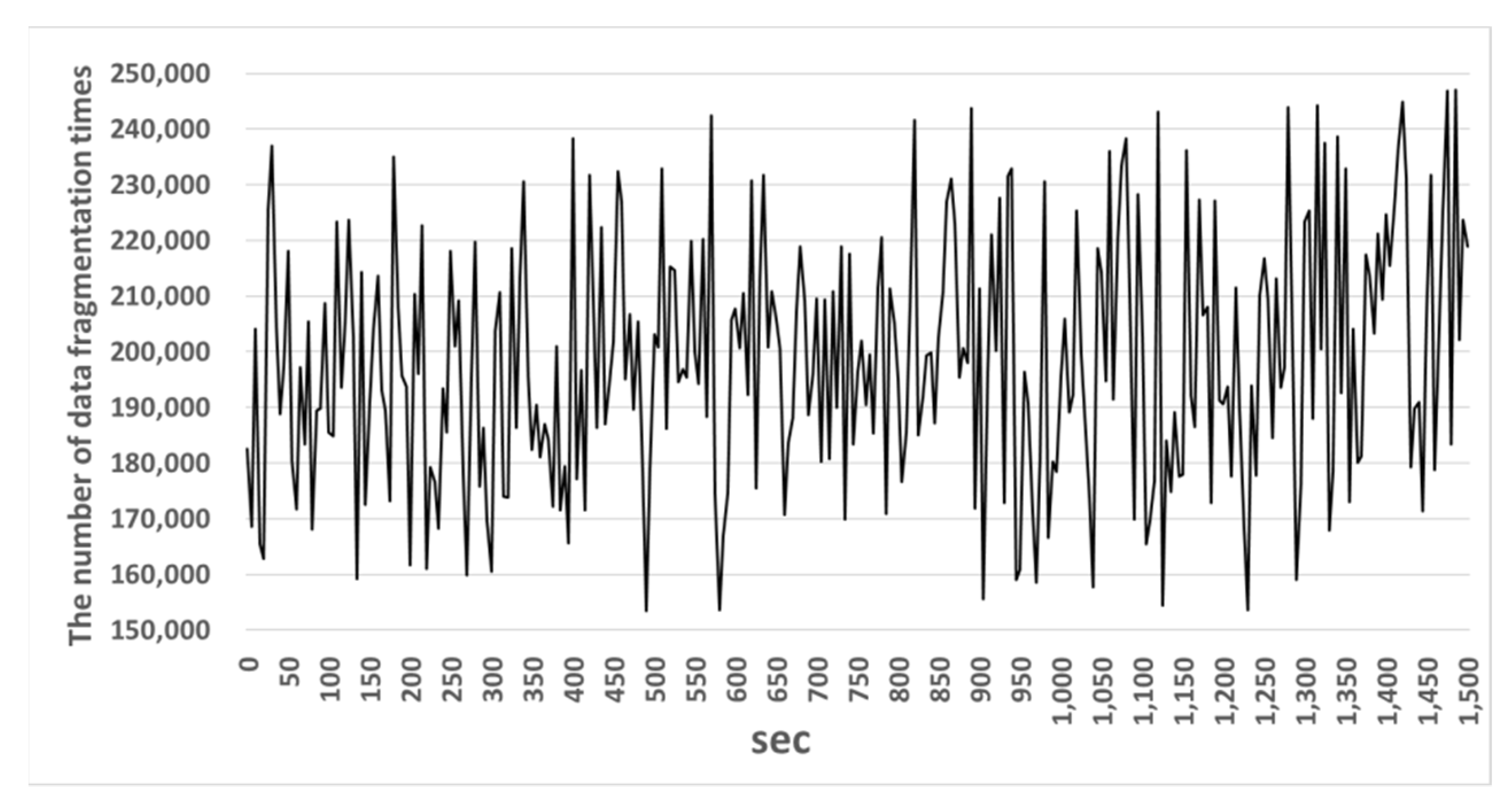 Applsci 08 01992 g012