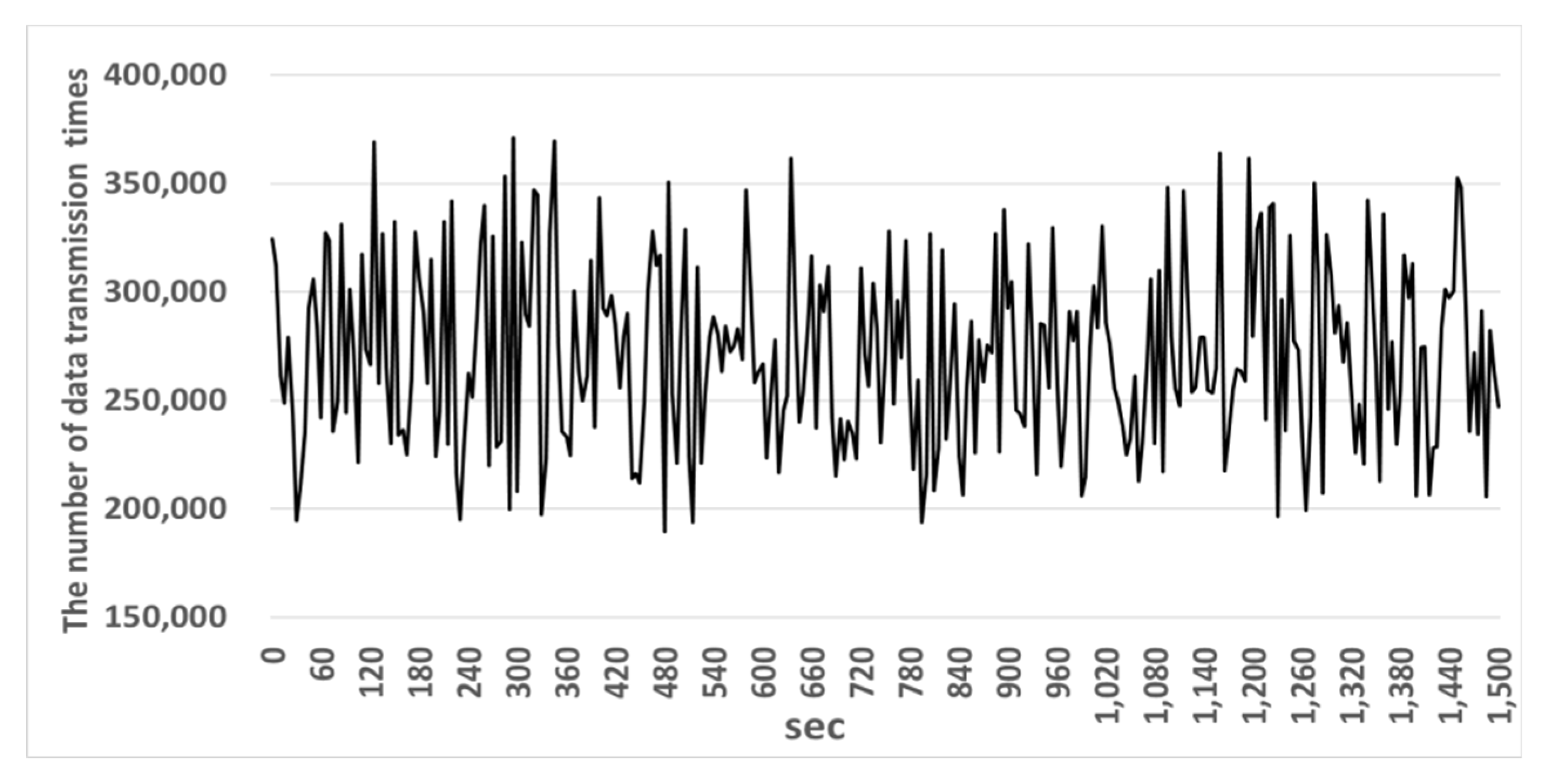 Applsci 08 01992 g013