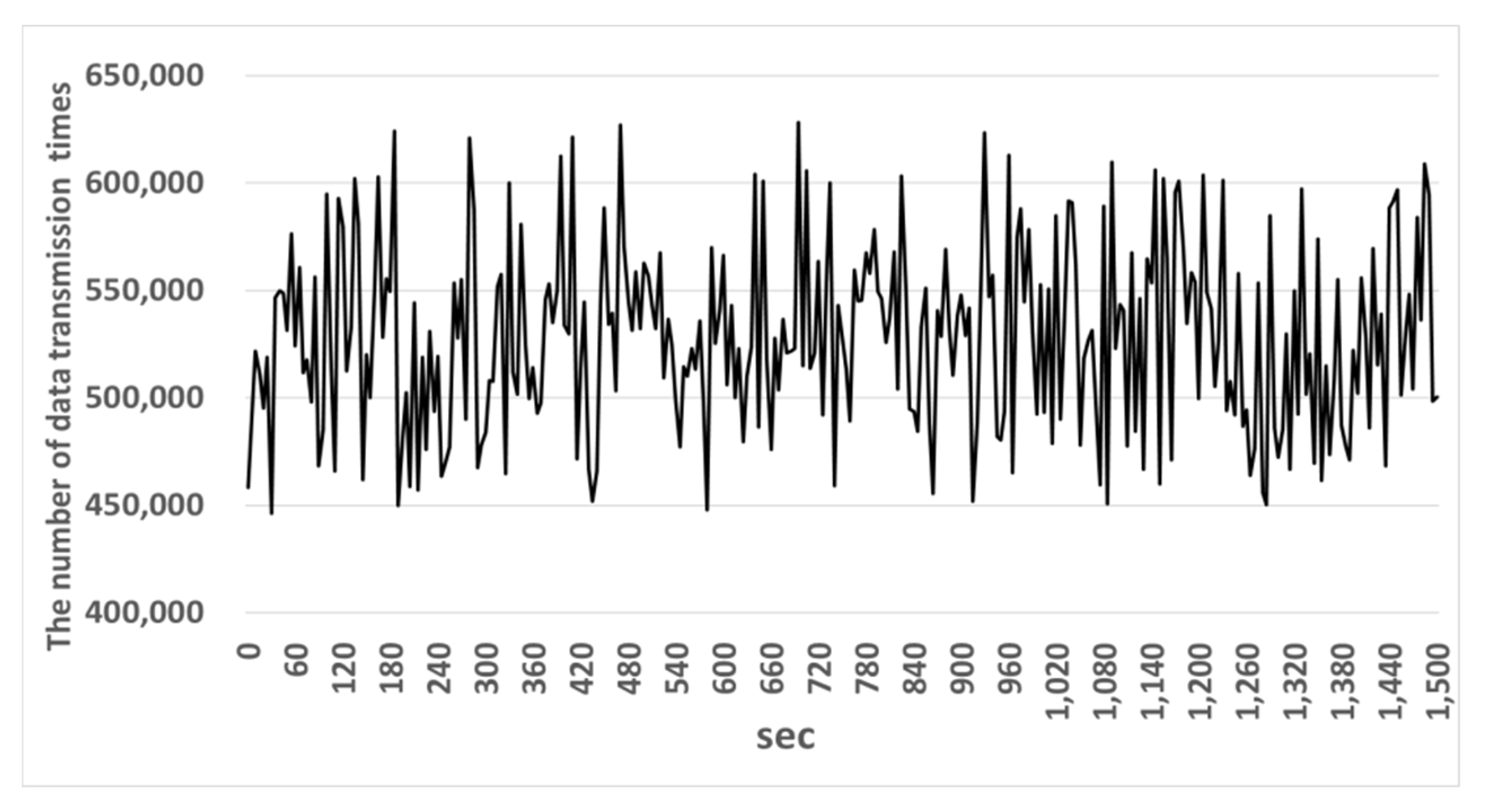 Applsci 08 01992 g015