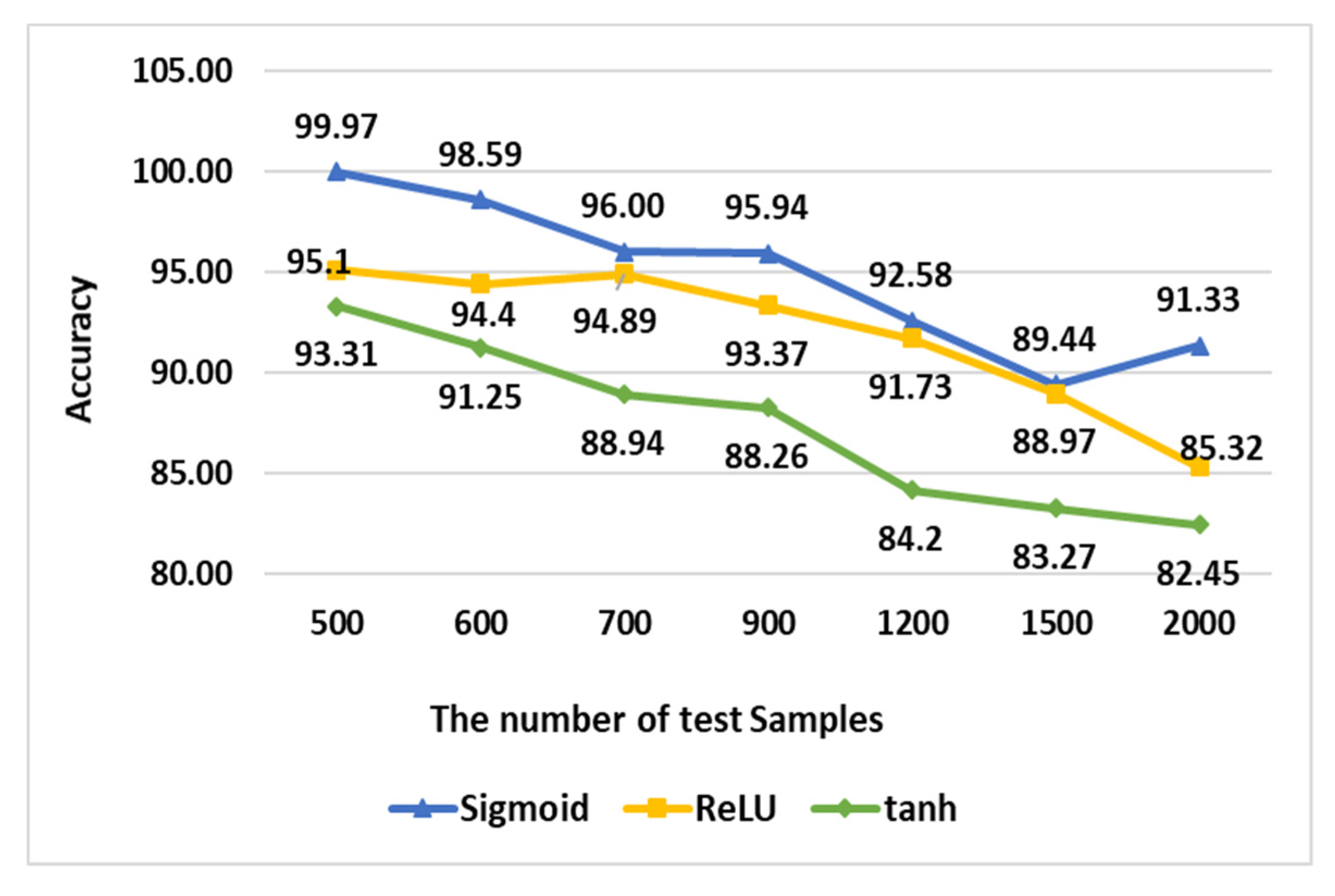 Applsci 08 01992 g017
