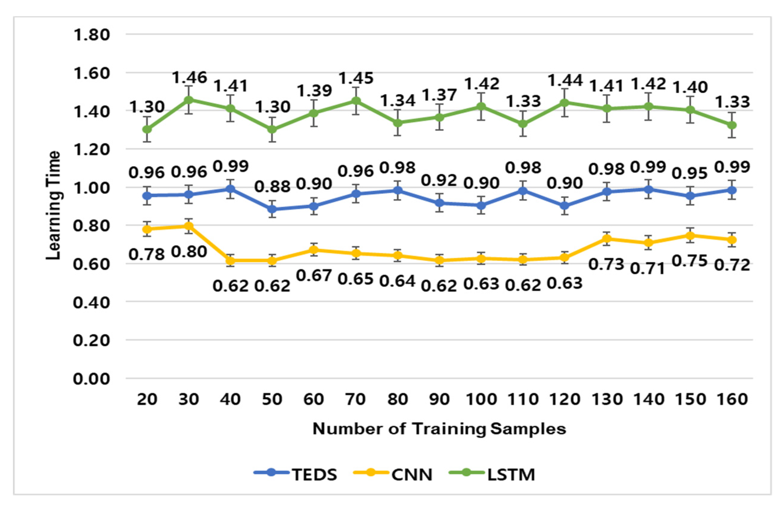 Applsci 08 01992 g018