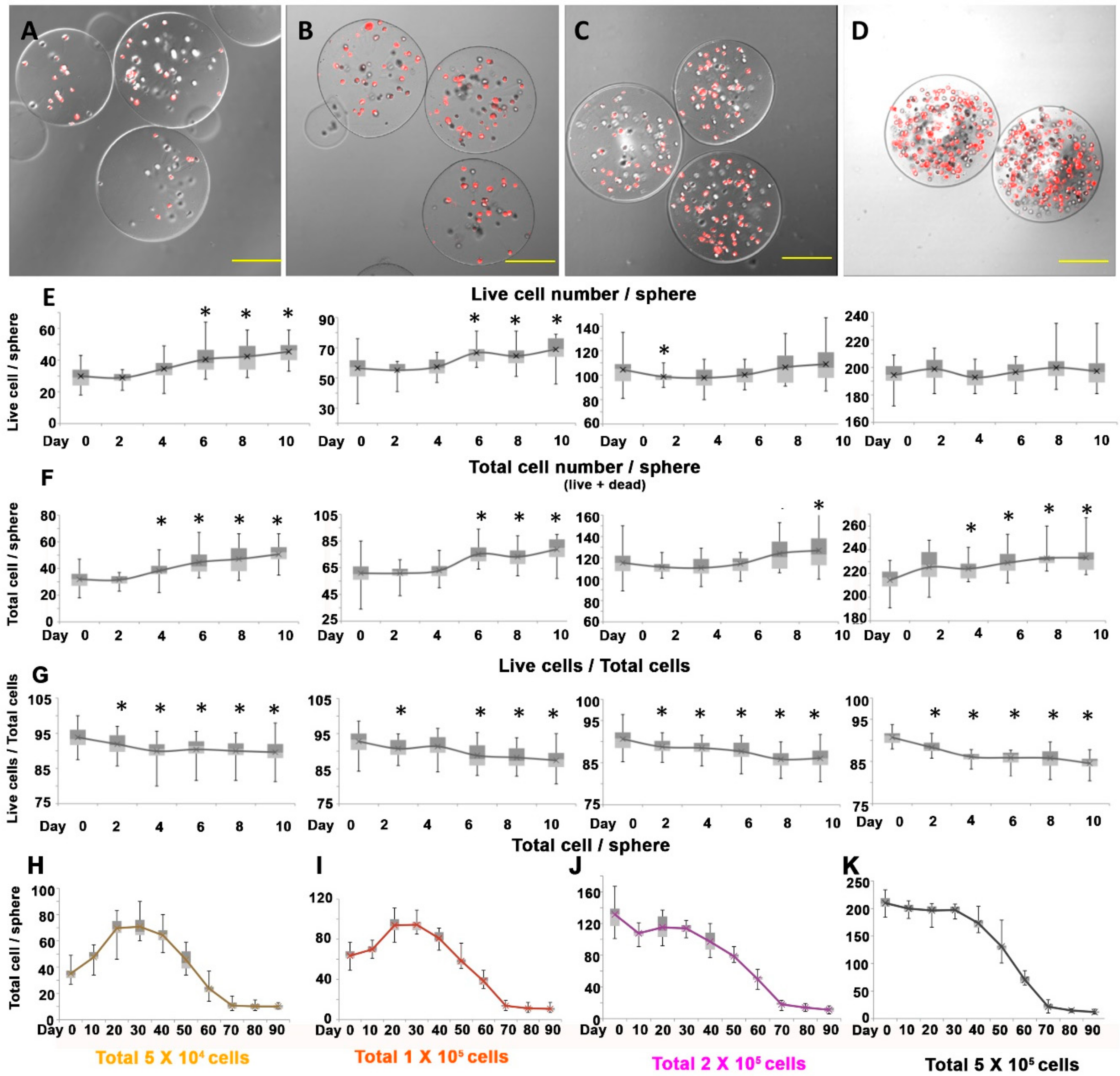 Applsci 08 01993 g003 Applsci 08 01993 g003