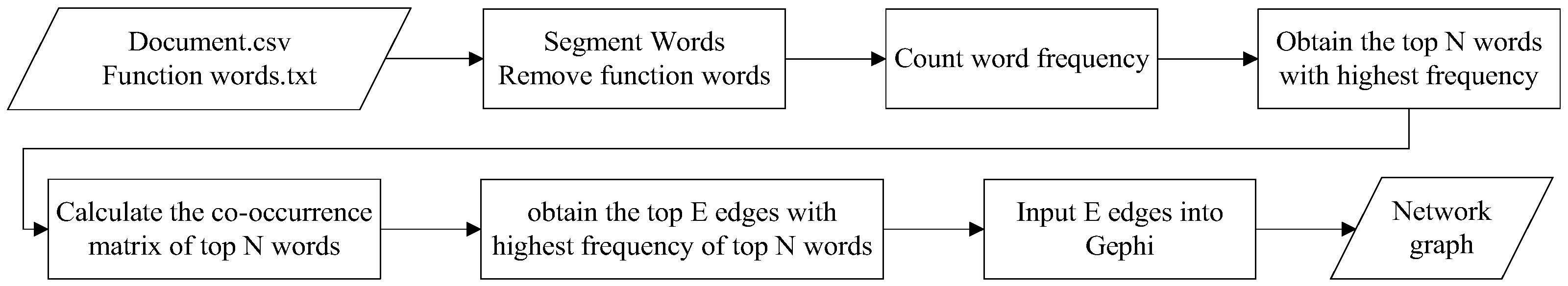 Applsci 08 01994 g001