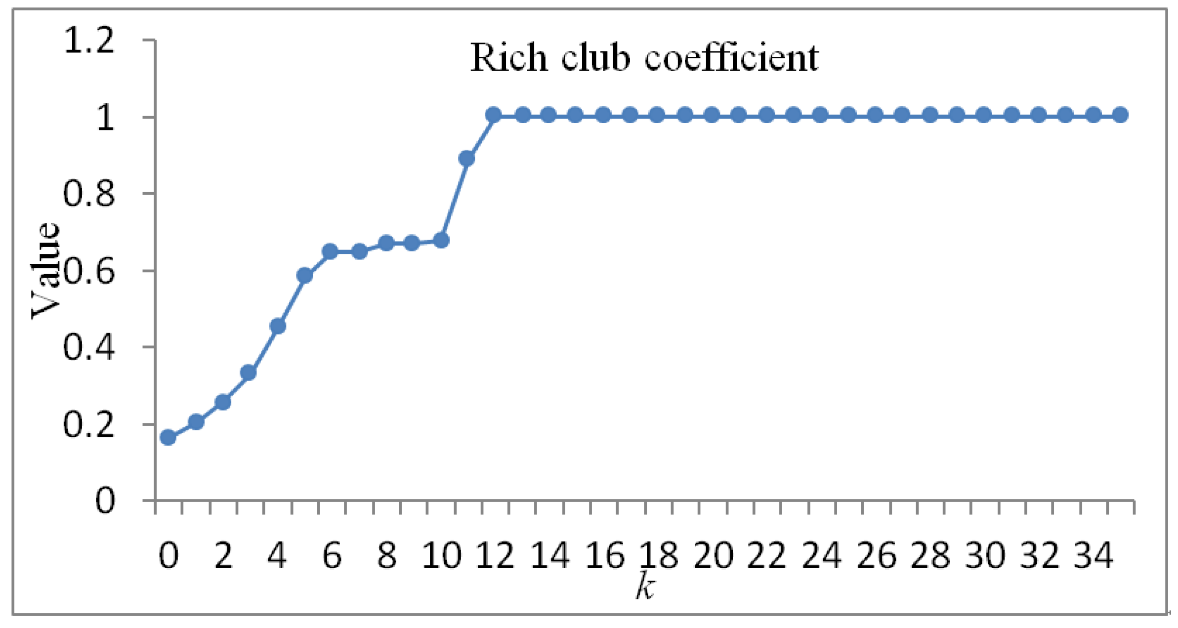 Applsci 08 01994 g004