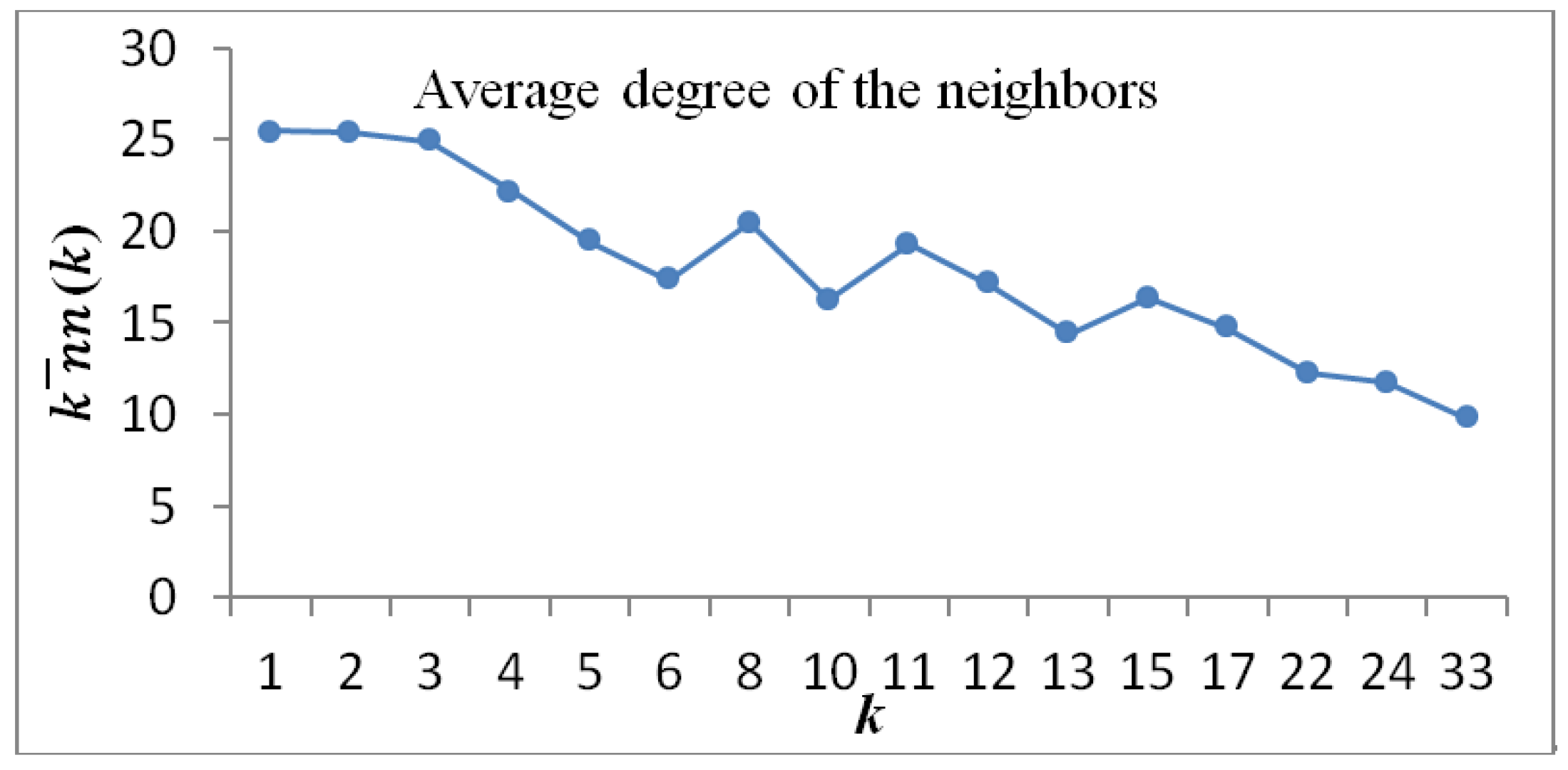 Applsci 08 01994 g005