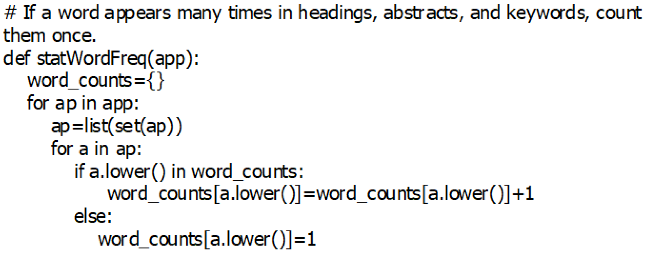 Applsci 08 01994 g0a2