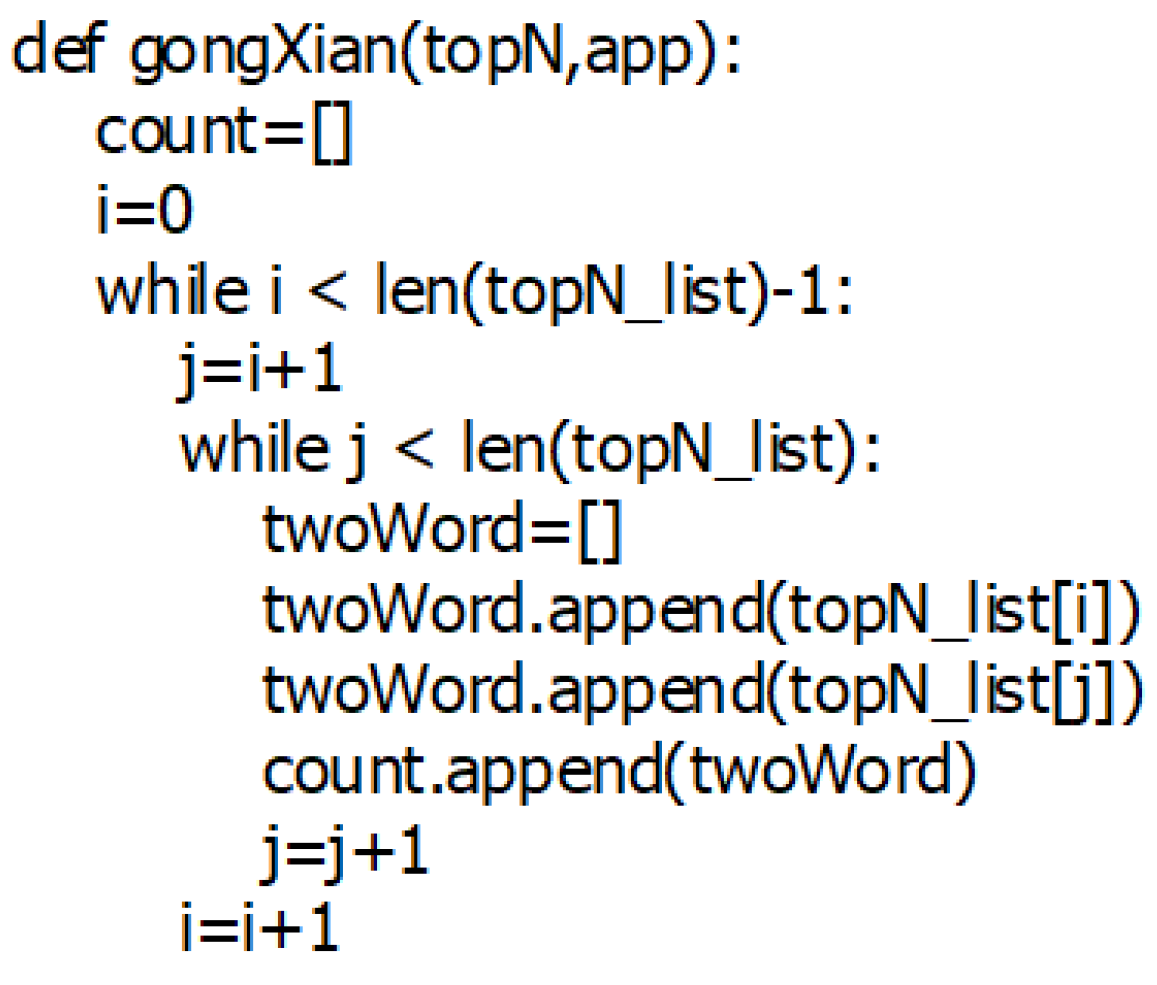 Applsci 08 01994 g0a4