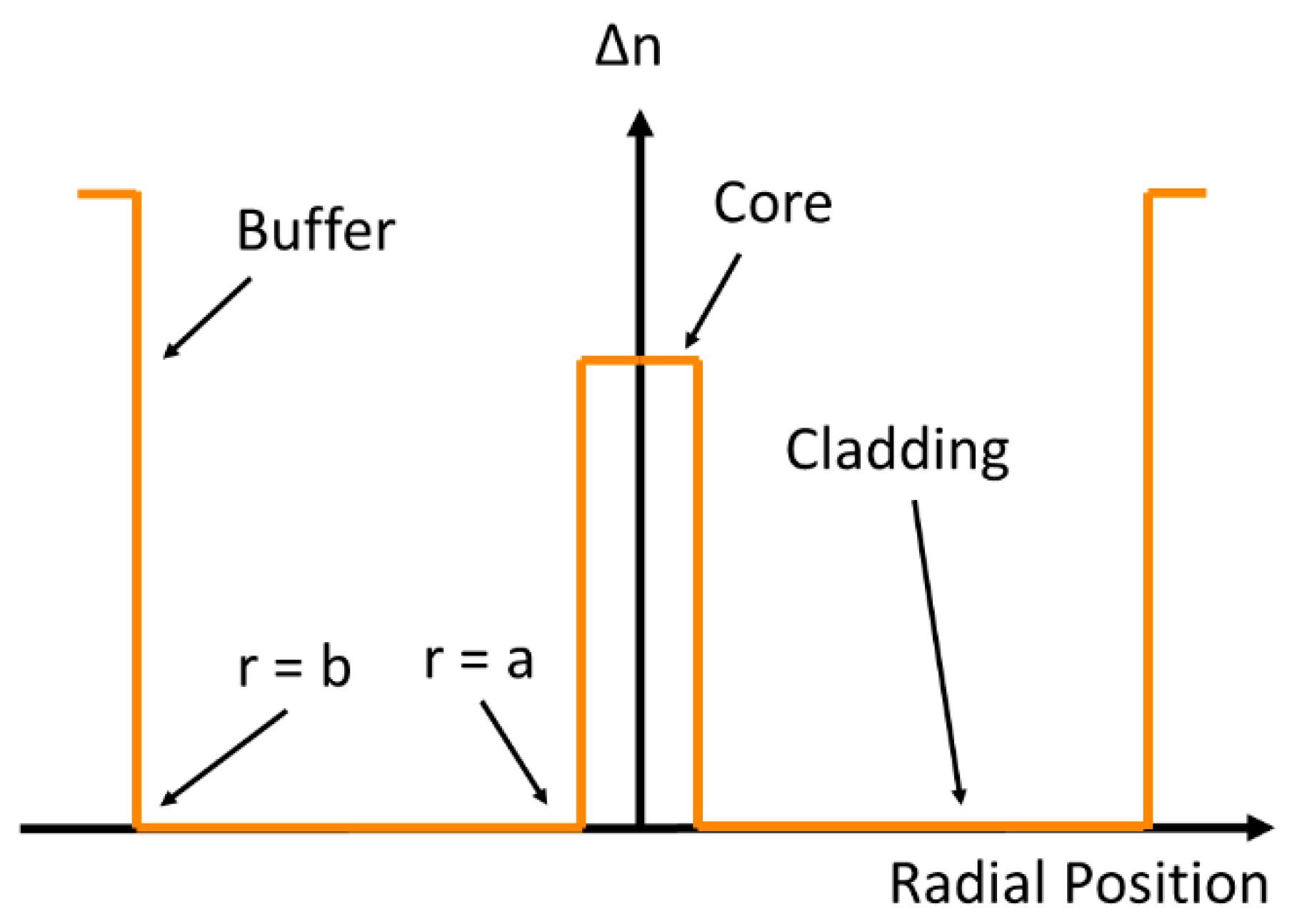 Applsci 08 01996 g001