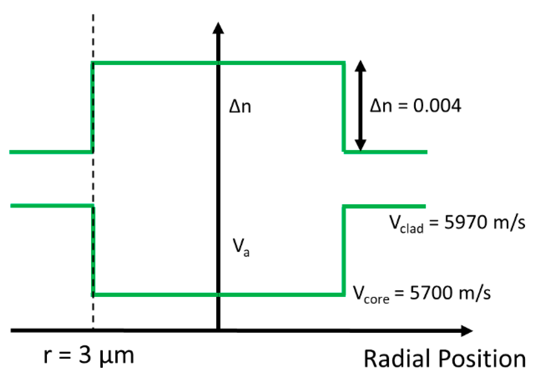 Applsci 08 01996 g002