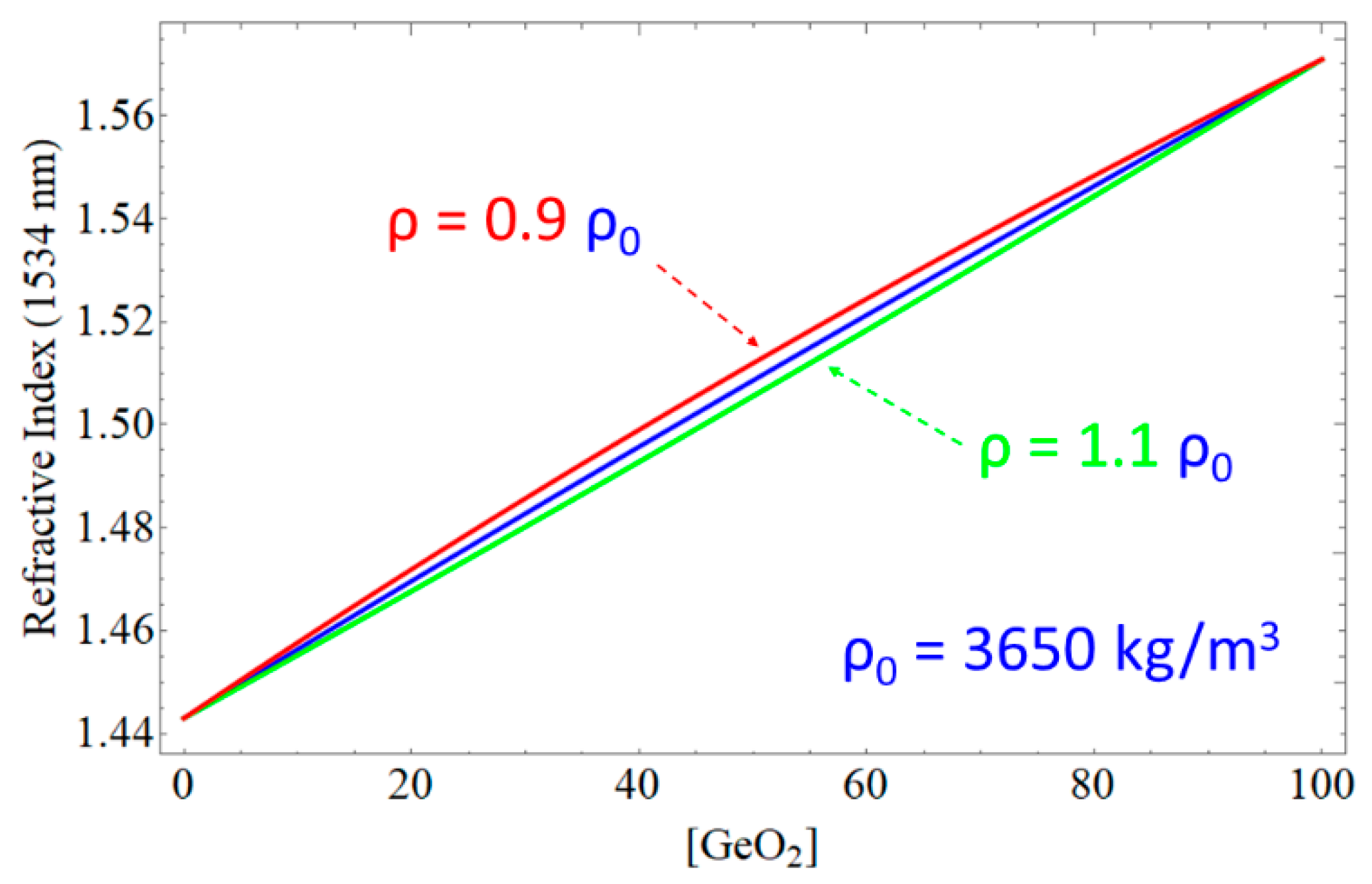 Applsci 08 01996 g004