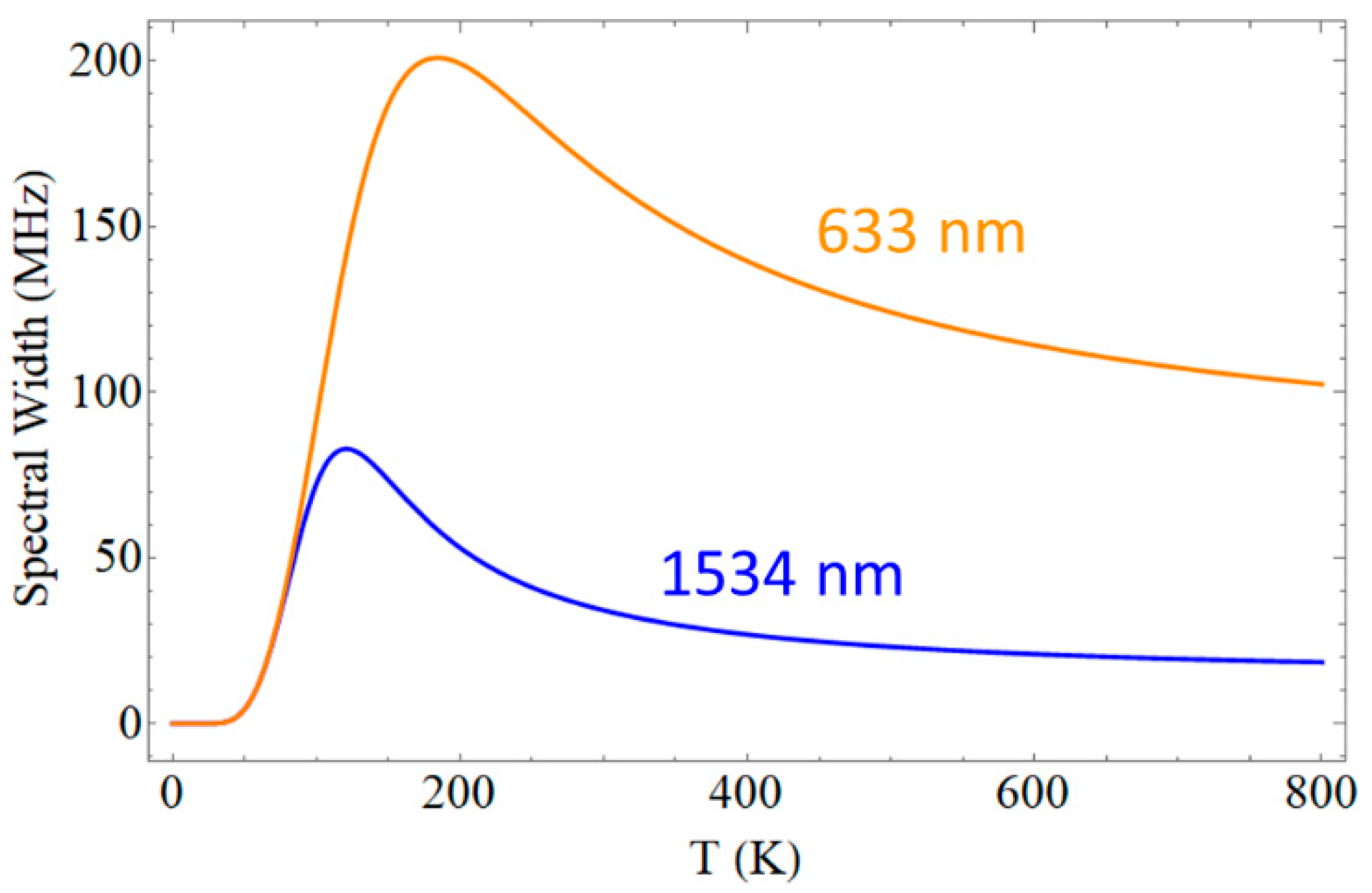 Applsci 08 01996 g006
