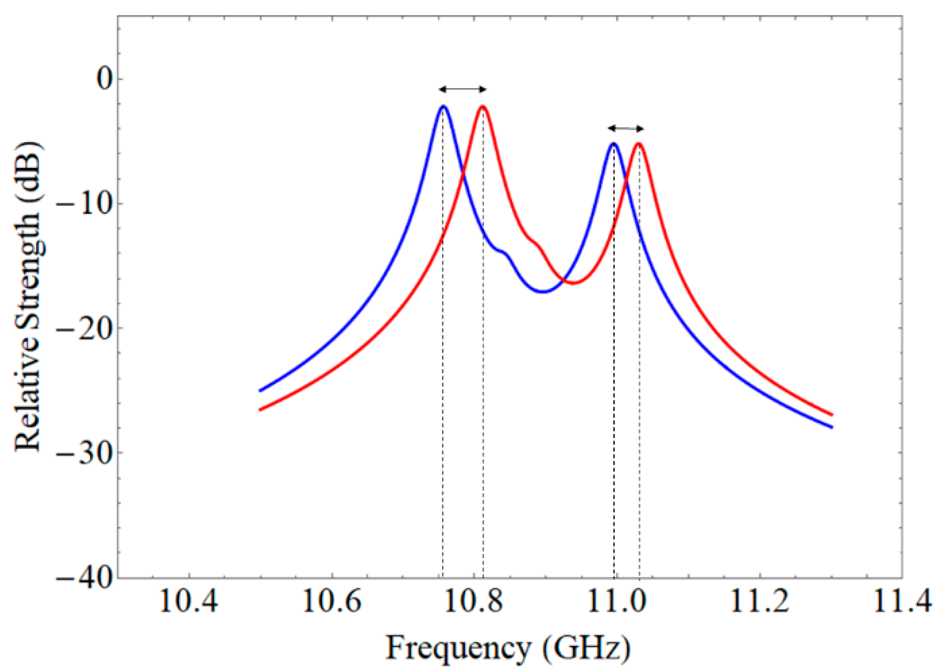 Applsci 08 01996 g007