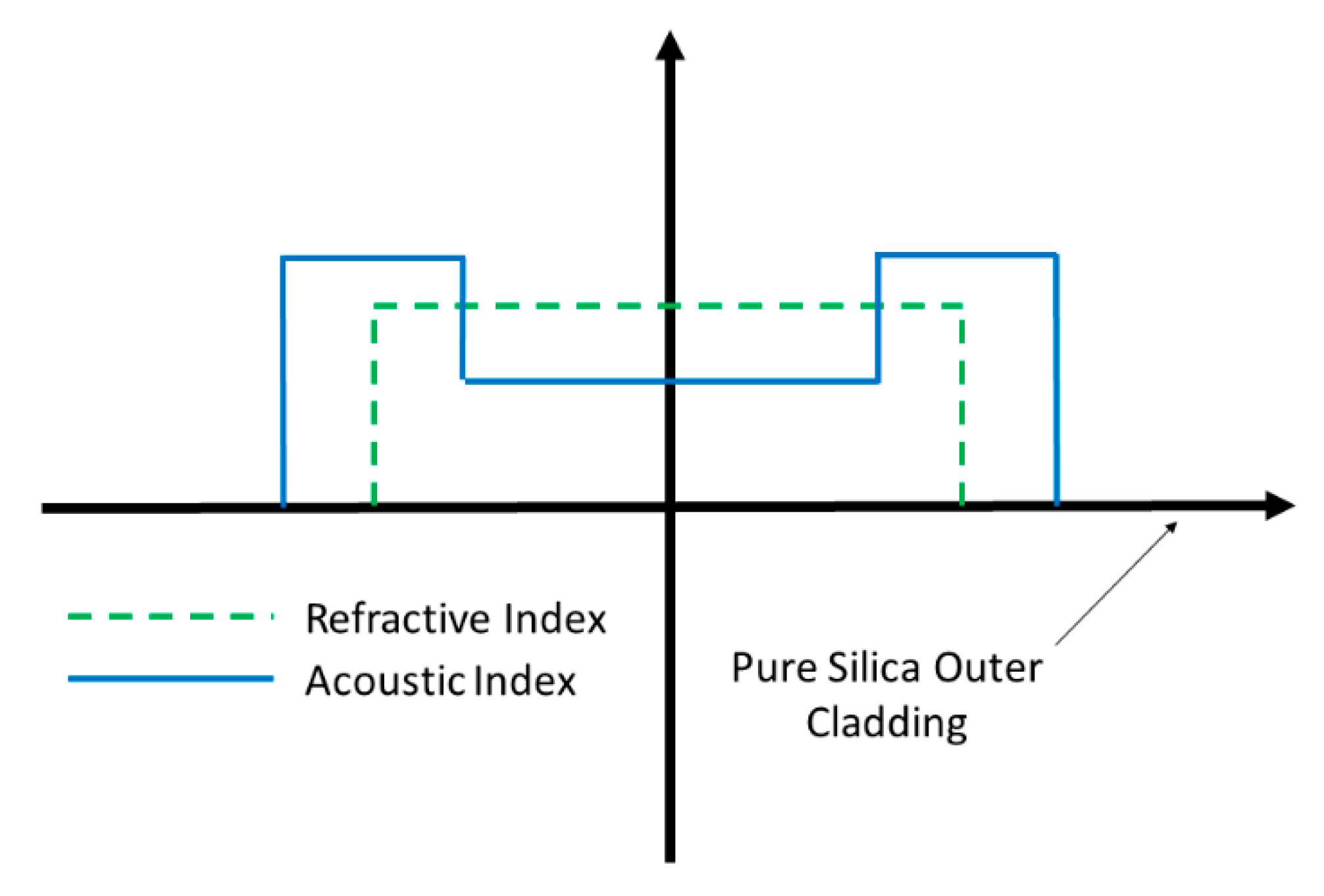 Applsci 08 01996 g008