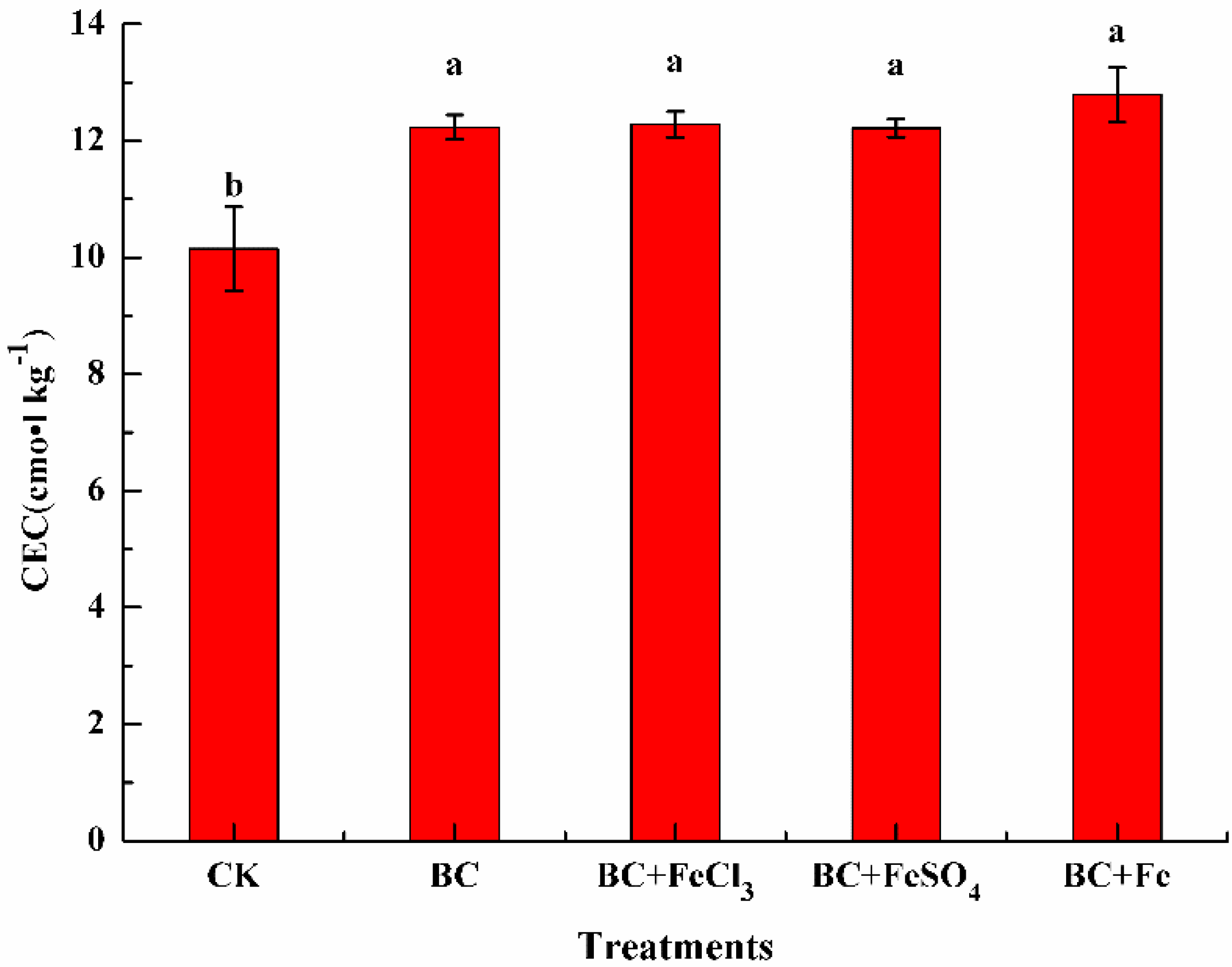 Applsci 08 01999 g004 Applsci 08 01999 g004