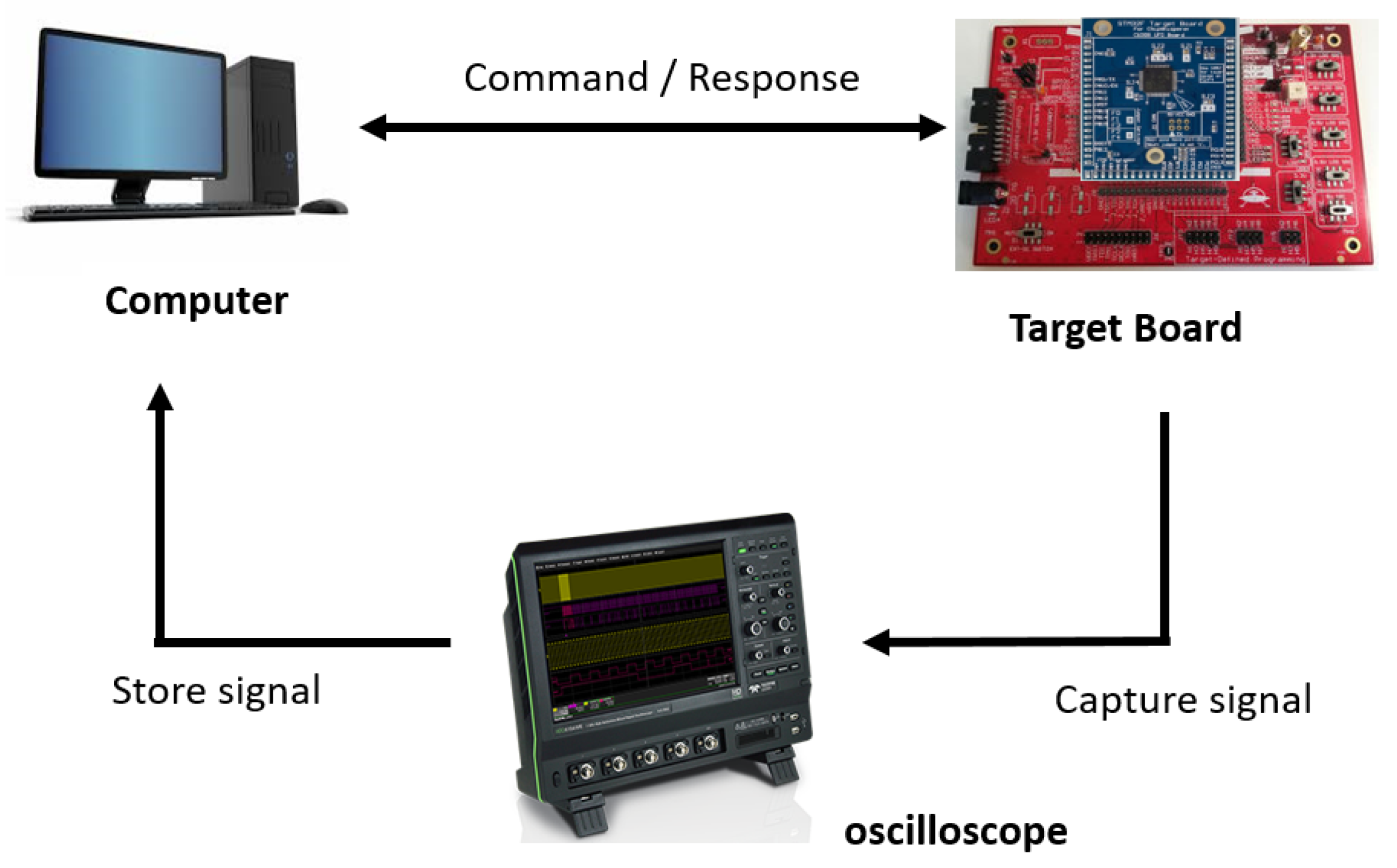 Applsci 08 02002 g001 550