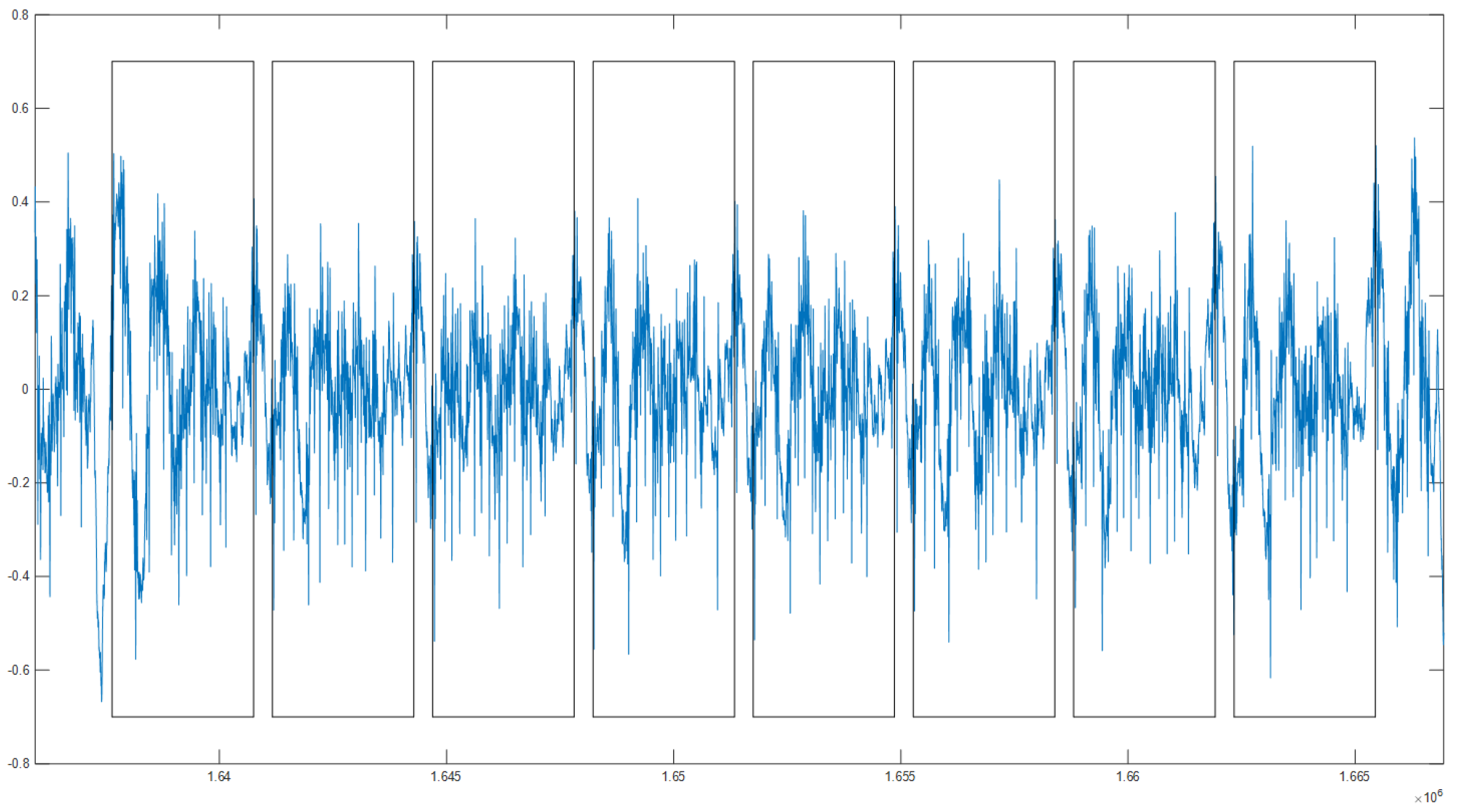 Applsci 08 02002 g003 550