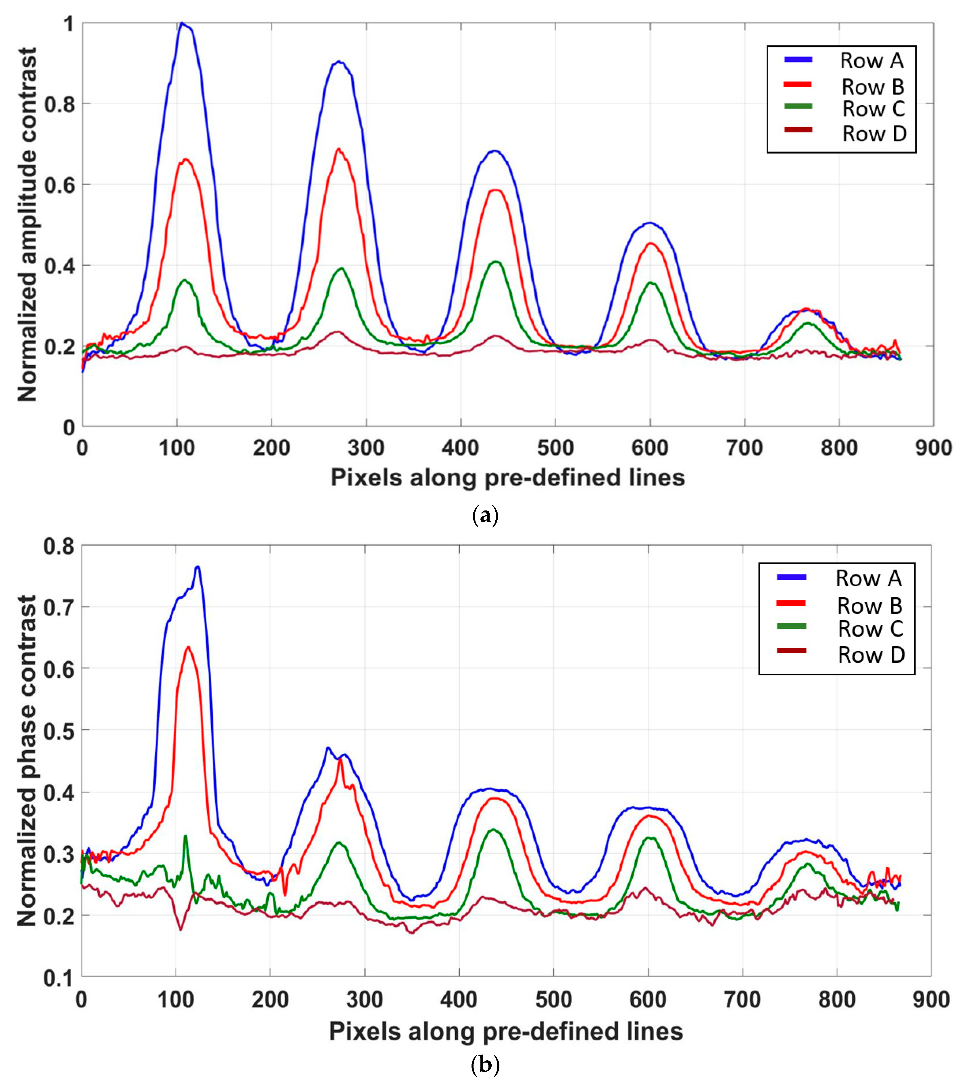 Applsci 08 02004 g012