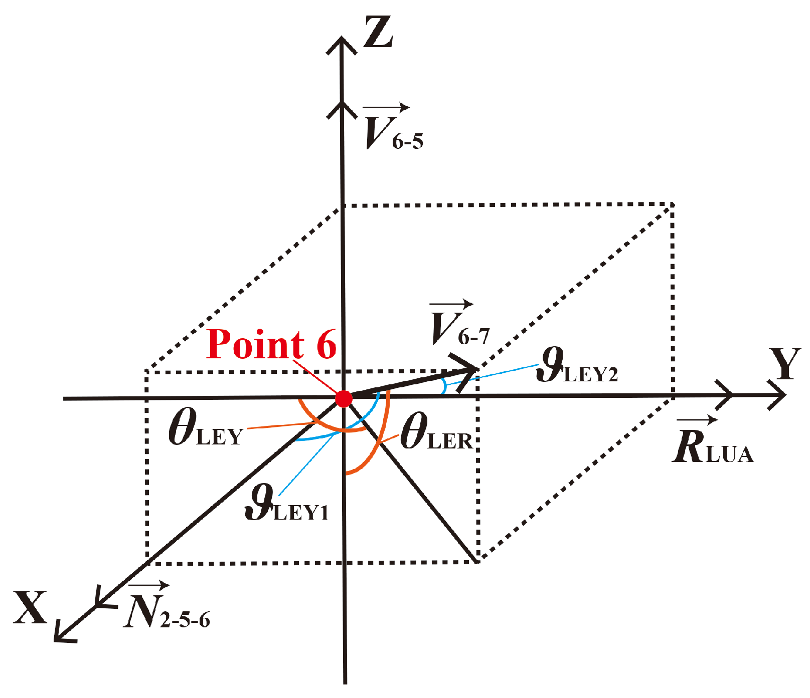 Applsci 08 02005 g006 550