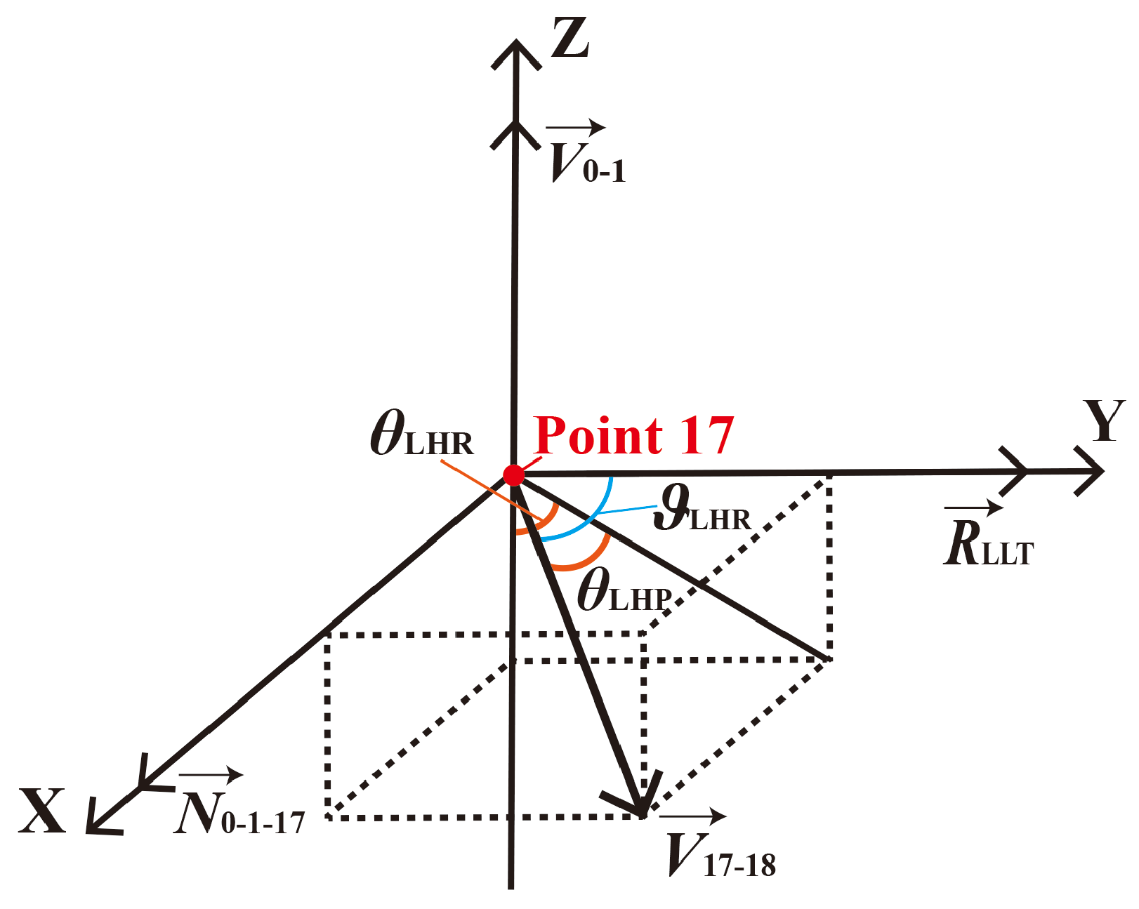 Applsci 08 02005 g007 550