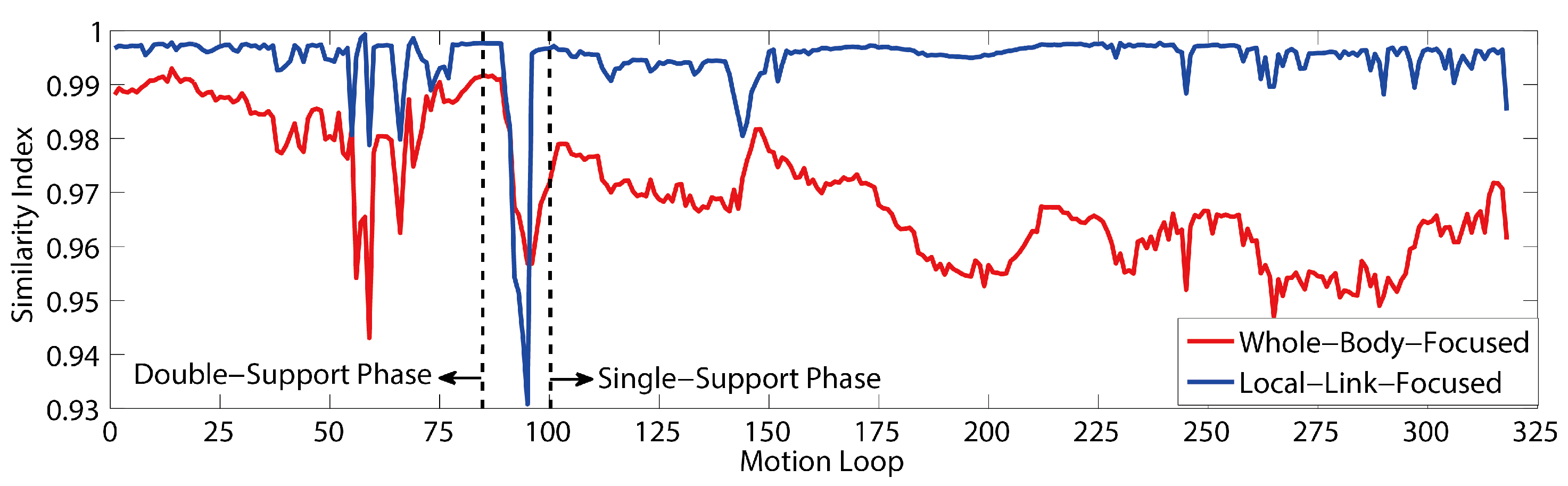 Applsci 08 02005 g013 550