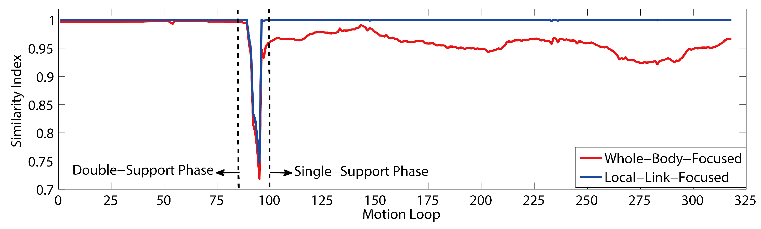 Applsci 08 02005 g014 550