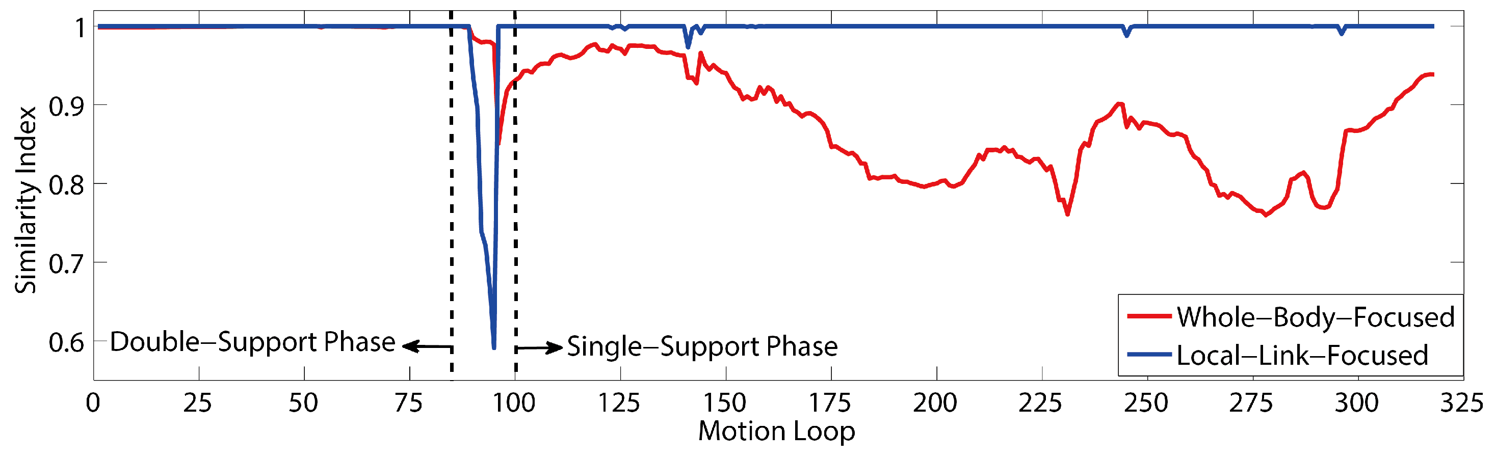 Applsci 08 02005 g015 550