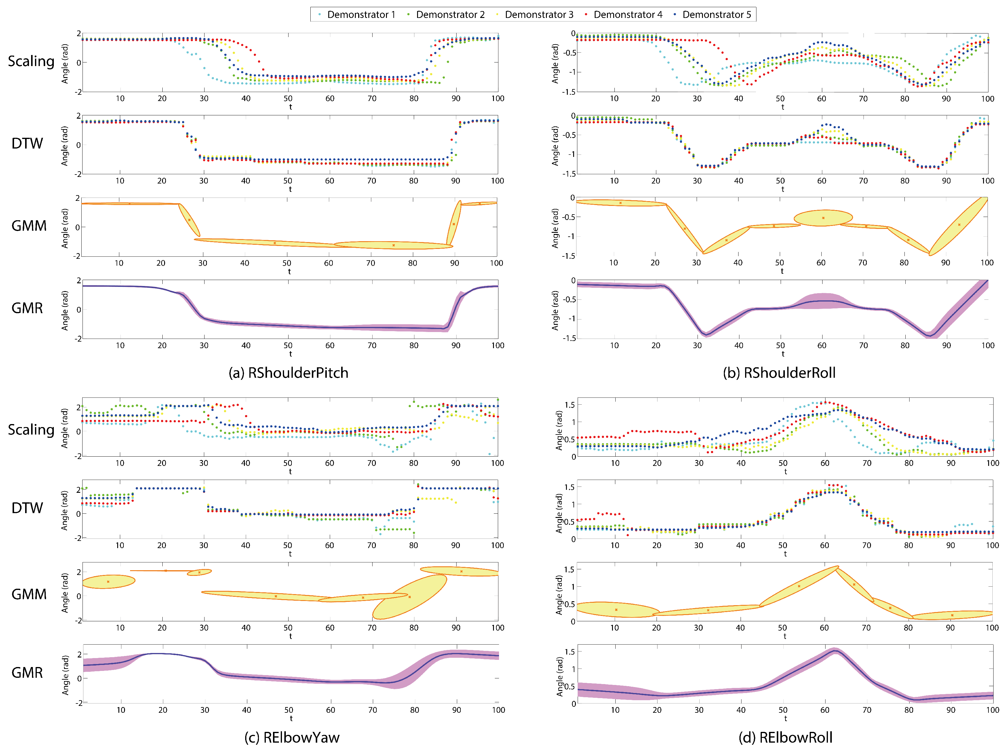 Applsci 08 02005 g021 550