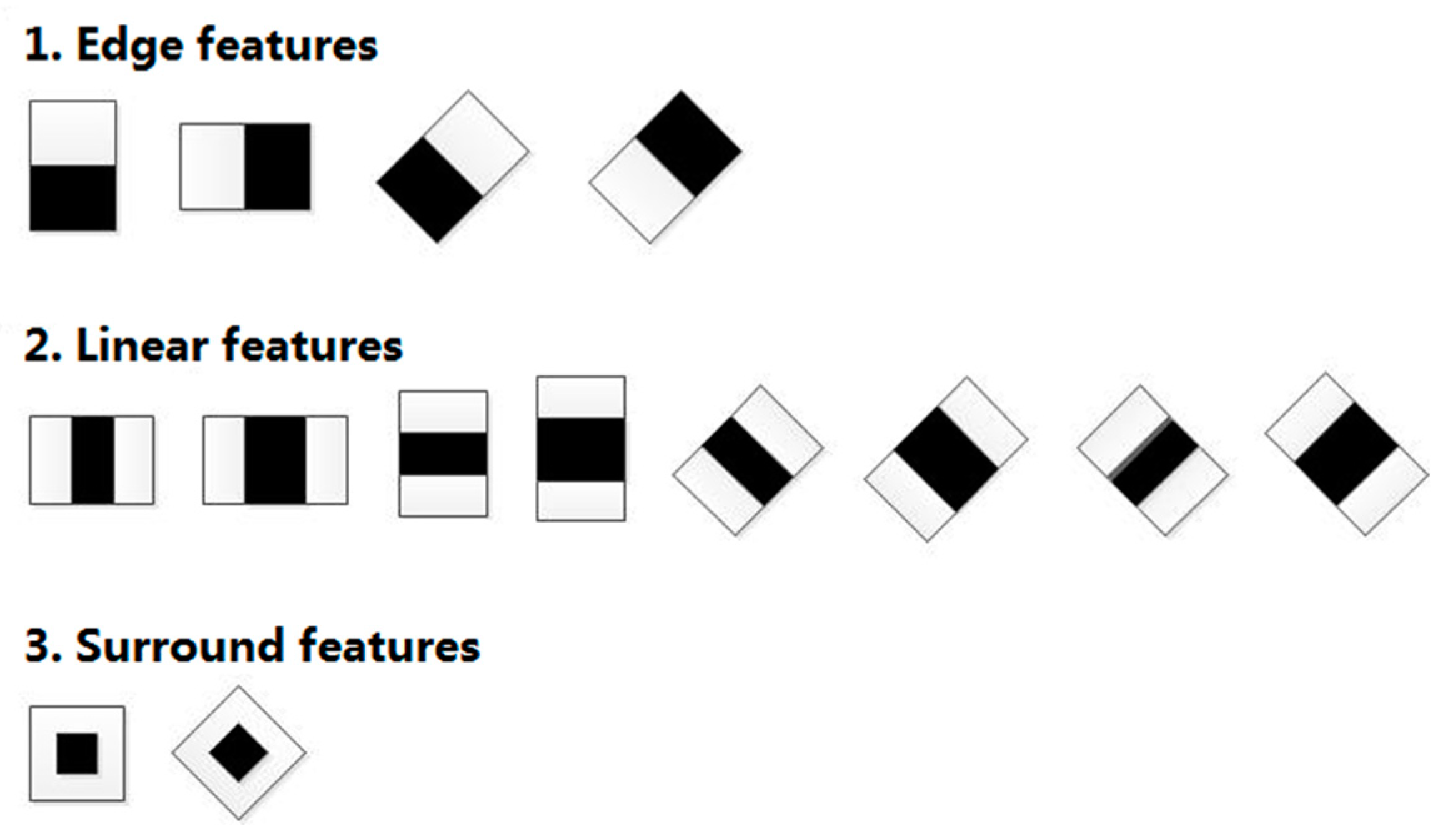 Applsci 08 02006 g002