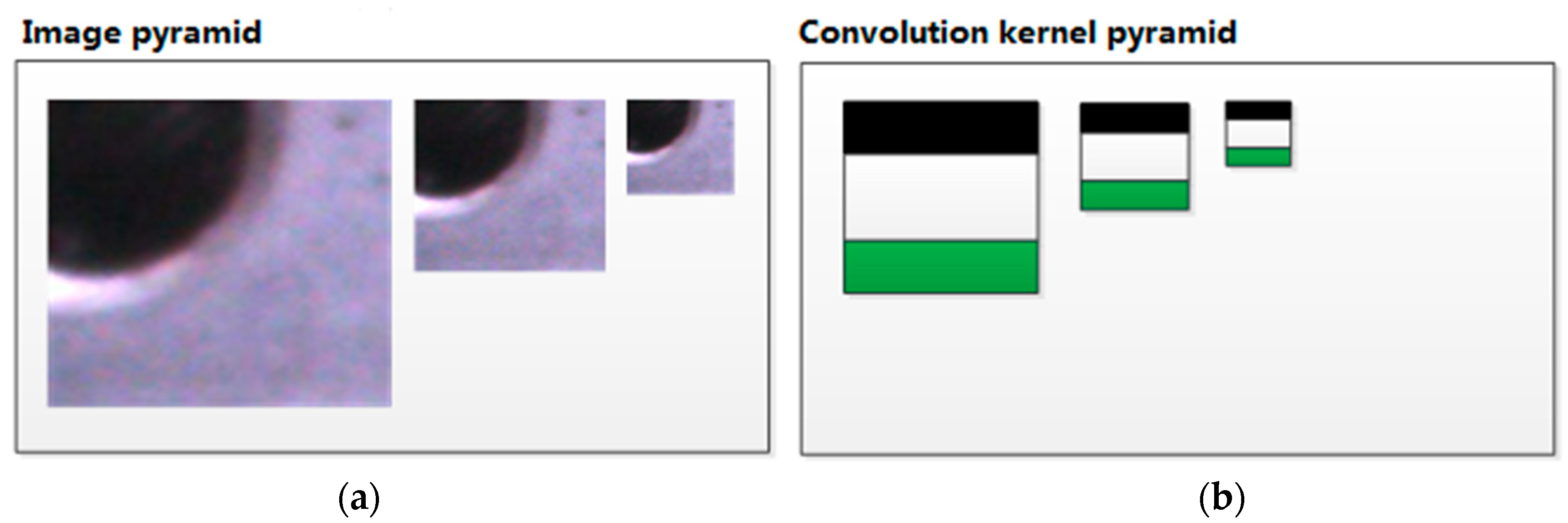 Applsci 08 02006 g006