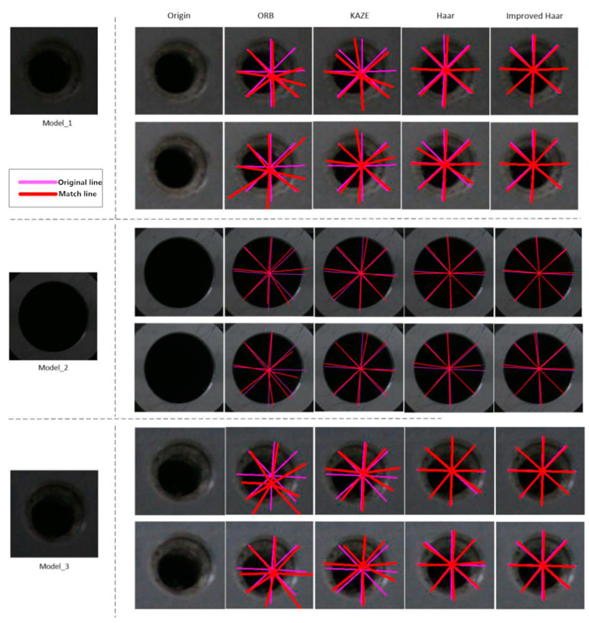 Applsci 08 02006 g009