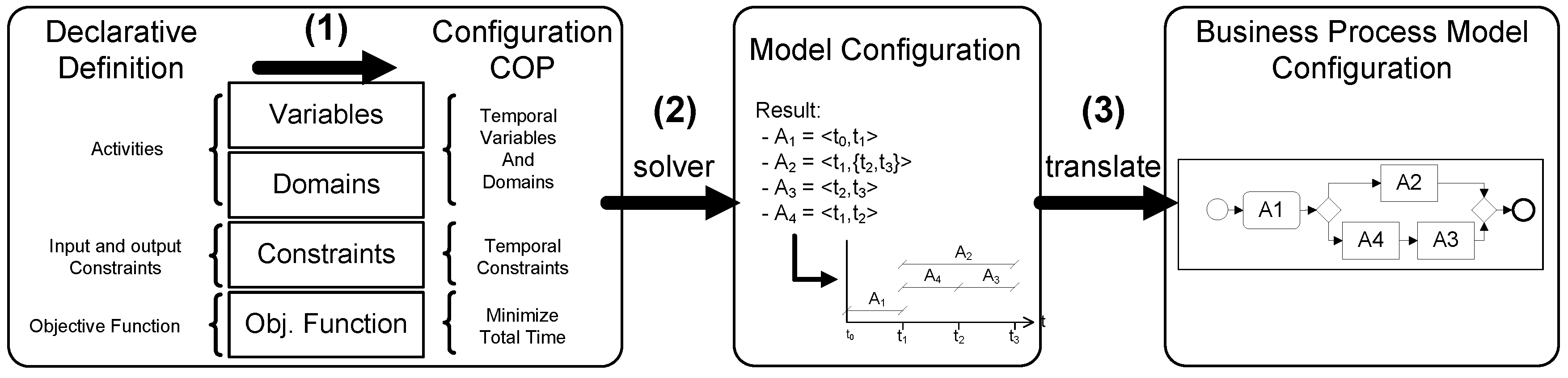 Applsci 08 02008 g006 Applsci 08 02008 g006