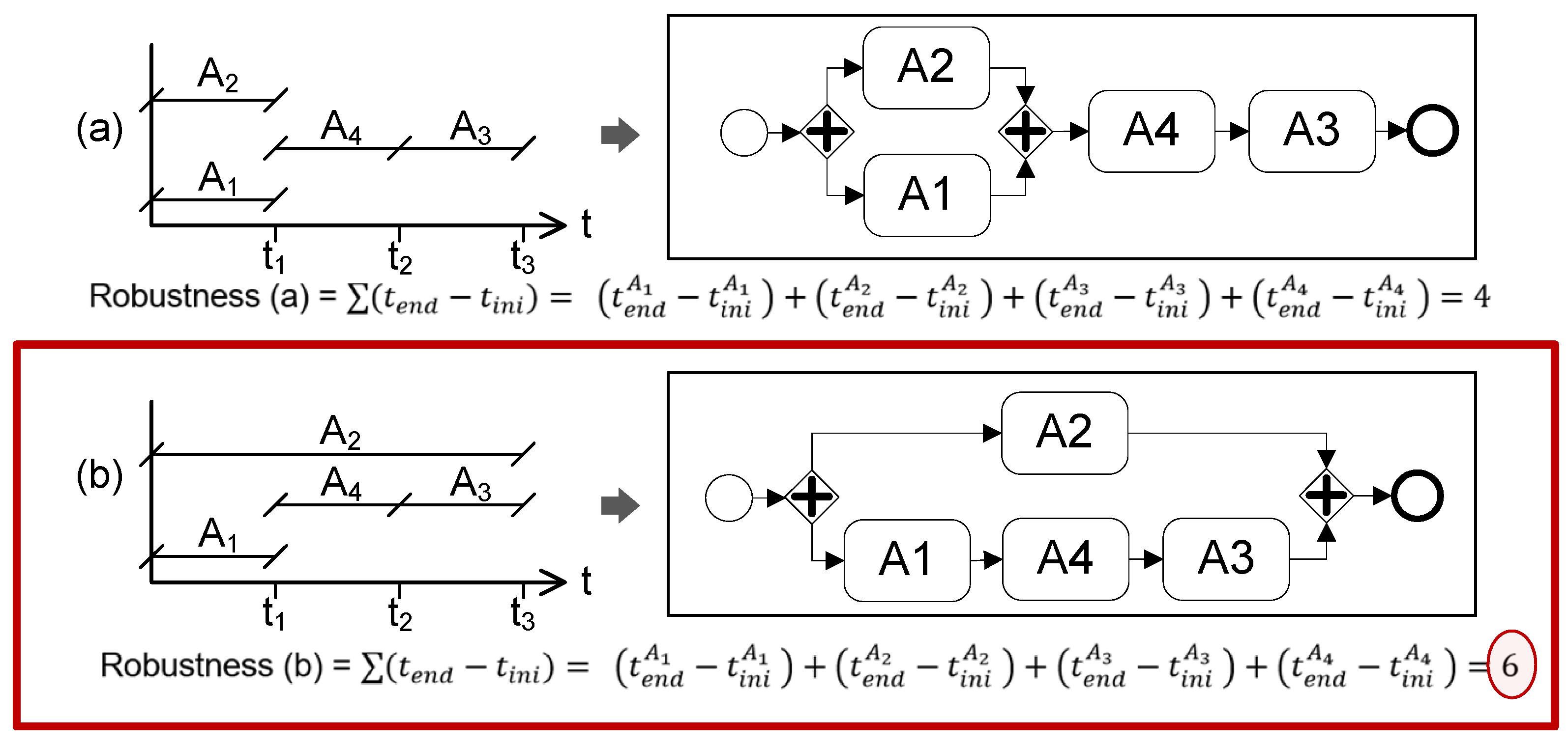 Applsci 08 02008 g007 Applsci 08 02008 g007