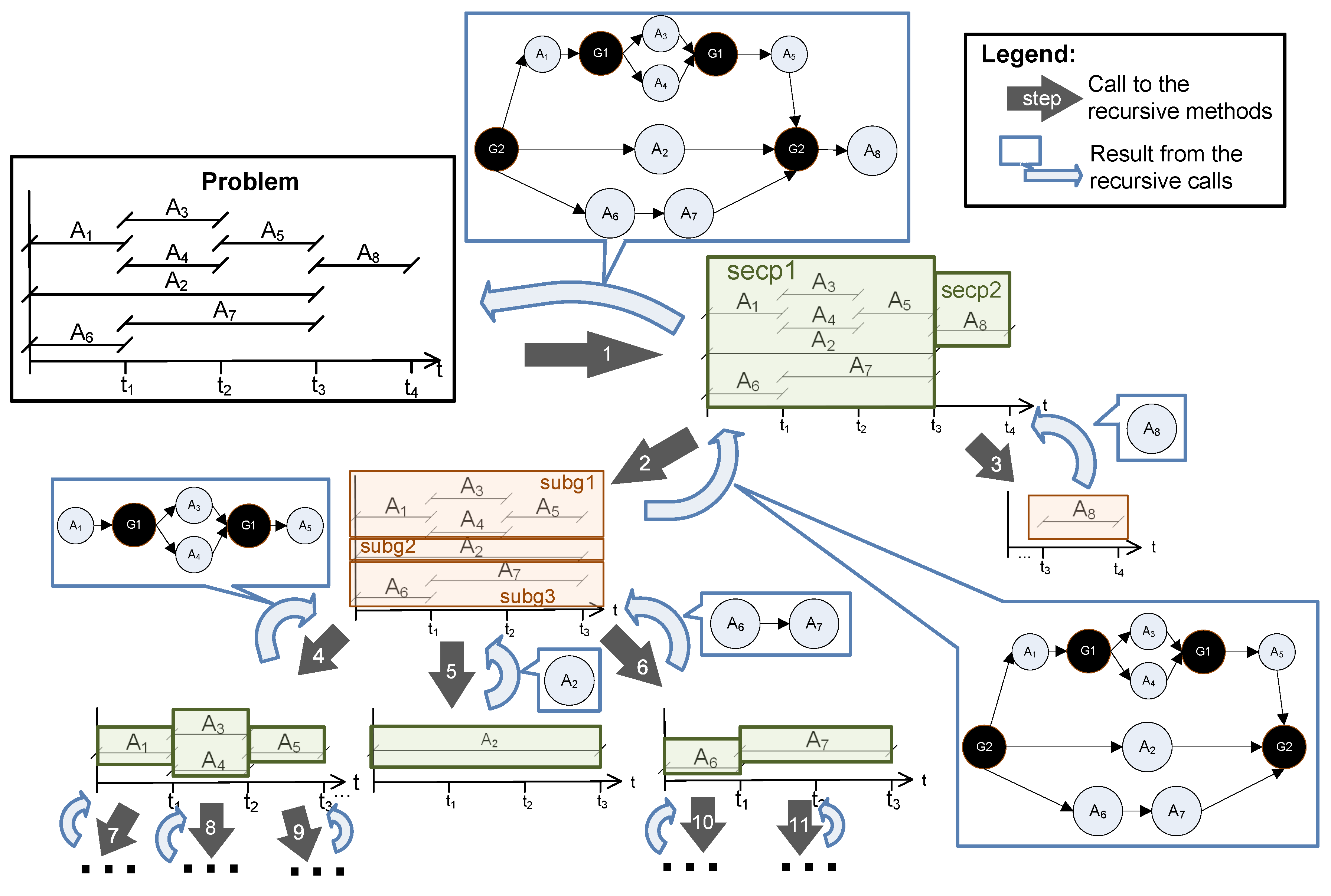 Applsci 08 02008 g008 Applsci 08 02008 g008