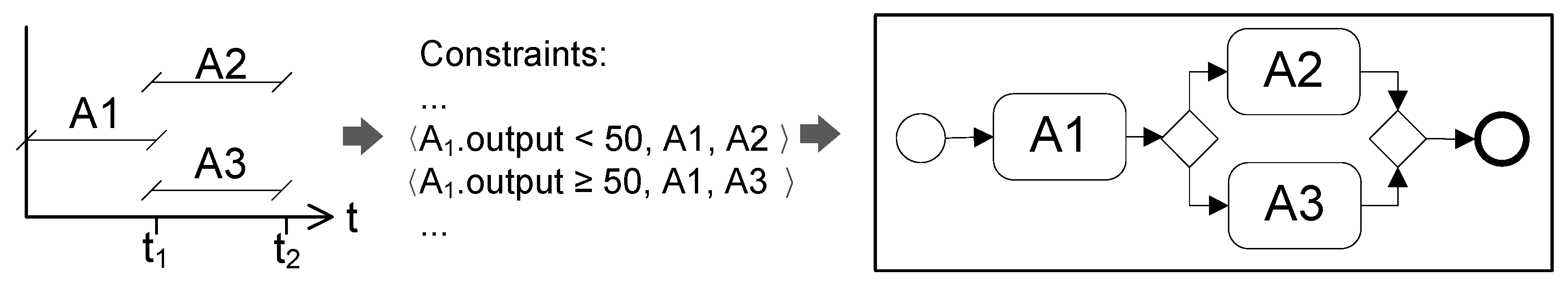 Applsci 08 02008 g010 Applsci 08 02008 g010