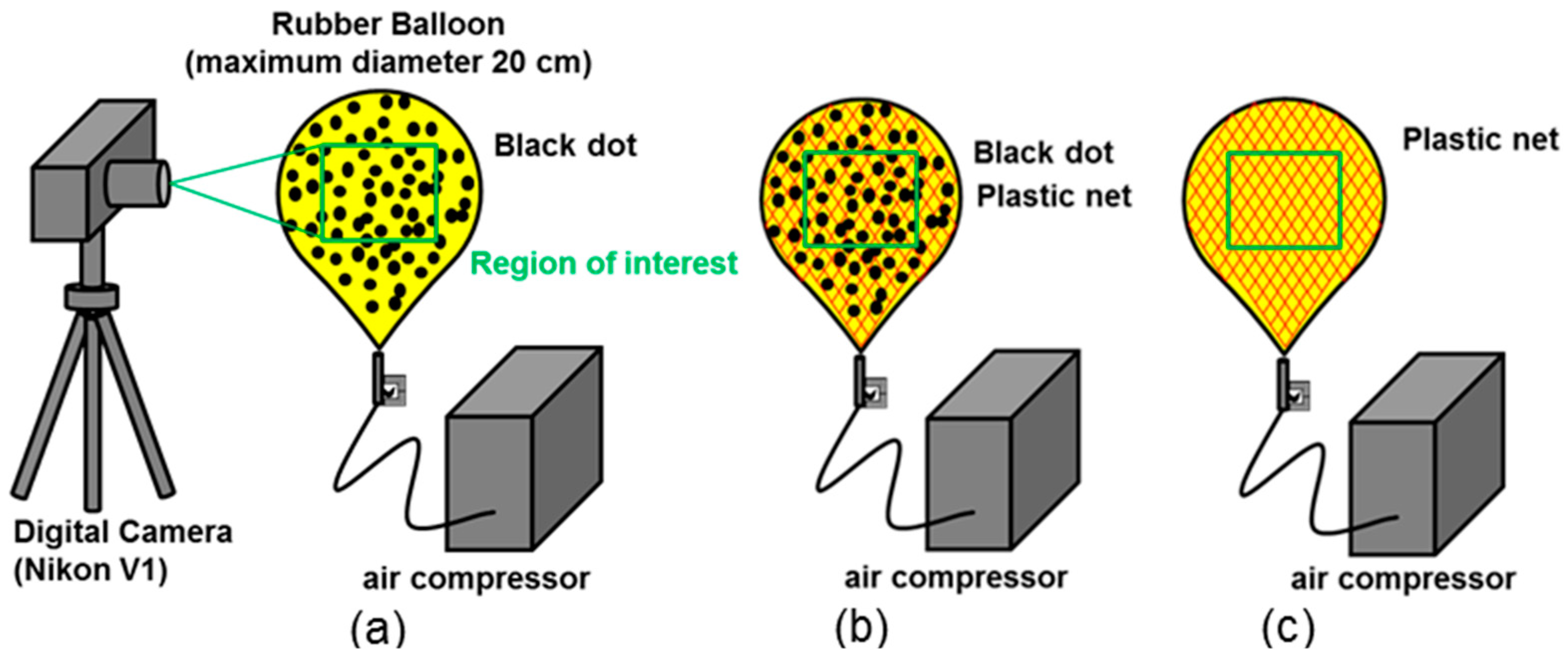 Applsci 08 02009 g003 550