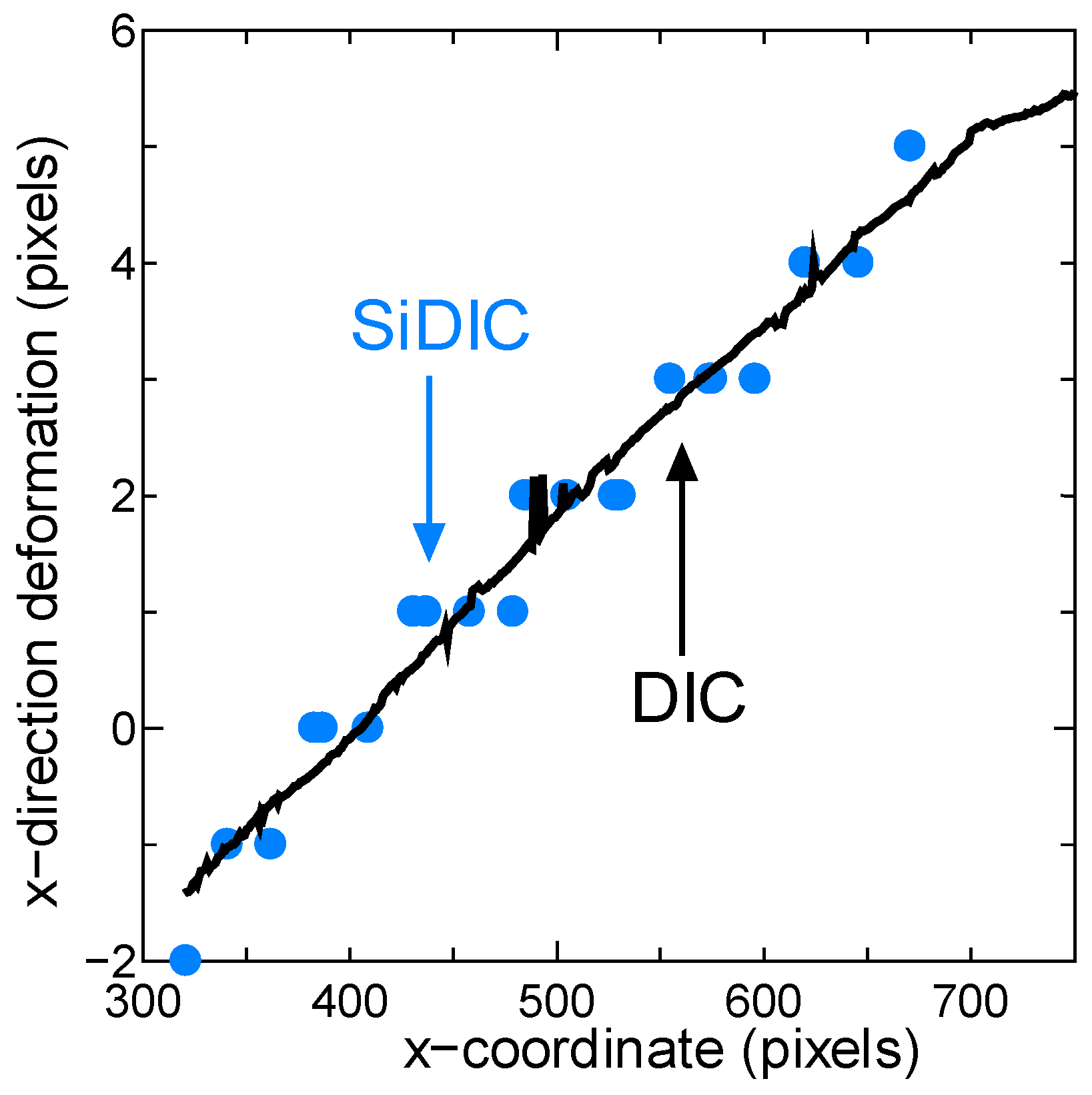 Applsci 08 02009 g007 550