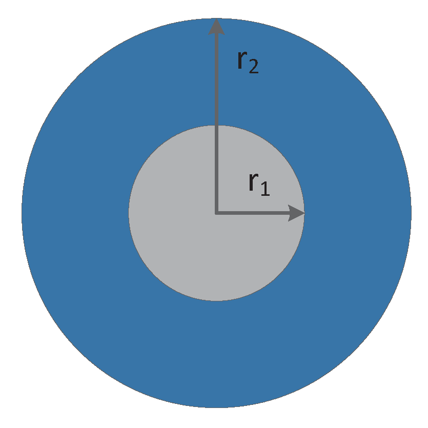 Applsci 08 02013 g003