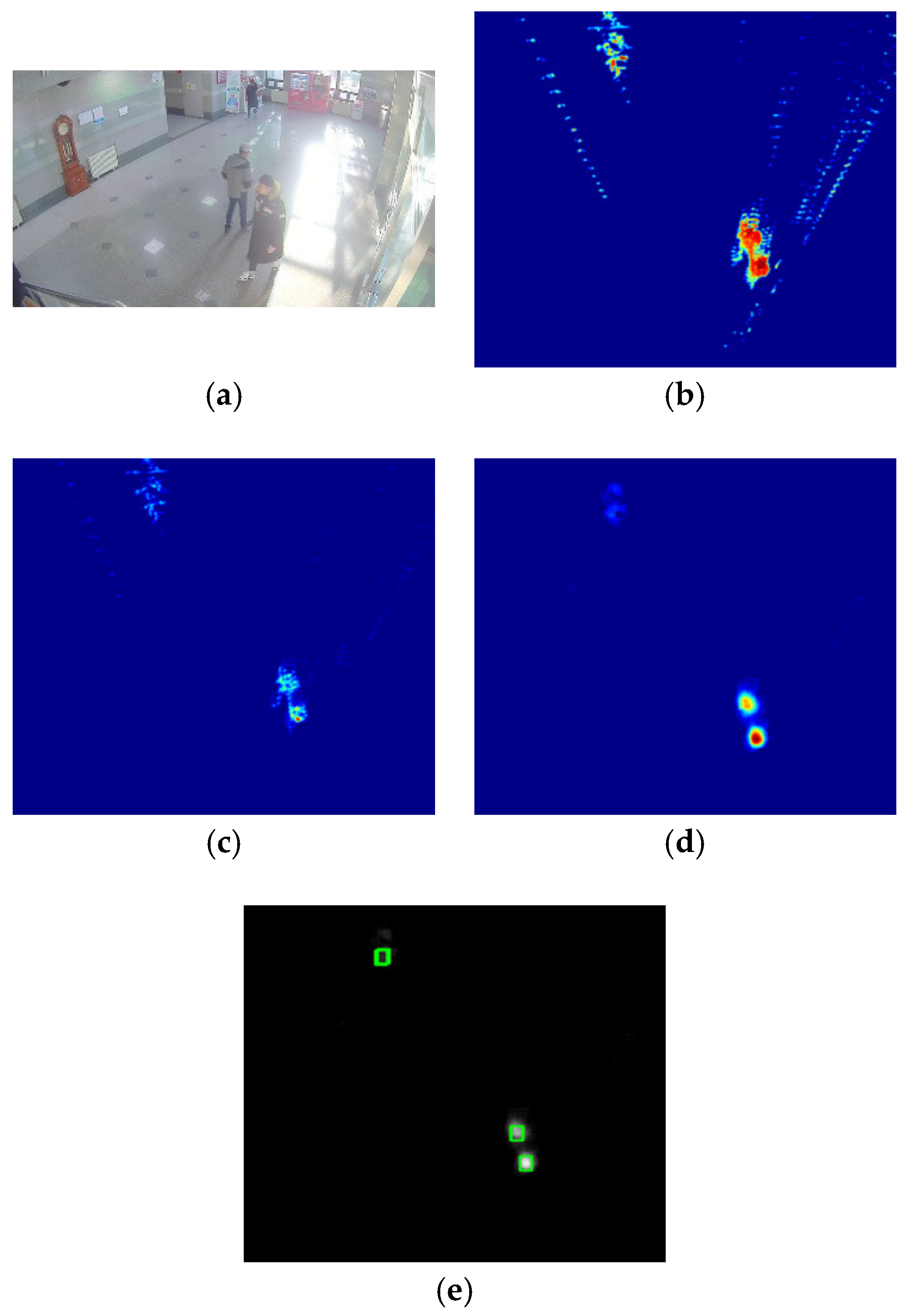 Applsci 08 02017 g009 Applsci 08 02017 g009