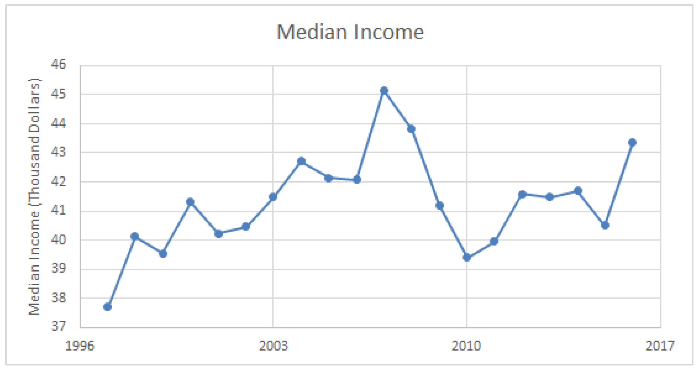 Applsci 08 02018 g004