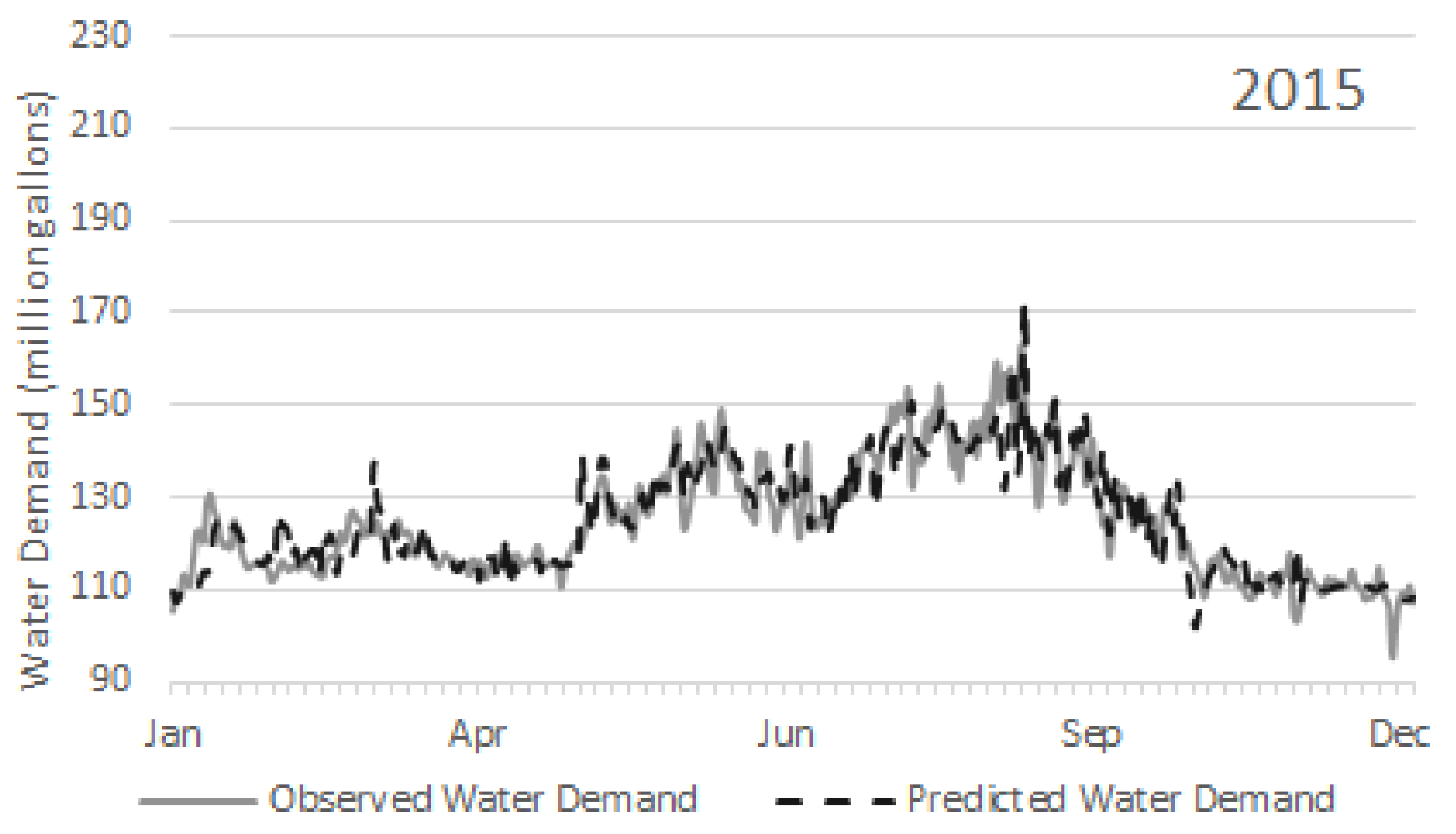 Applsci 08 02018 g006