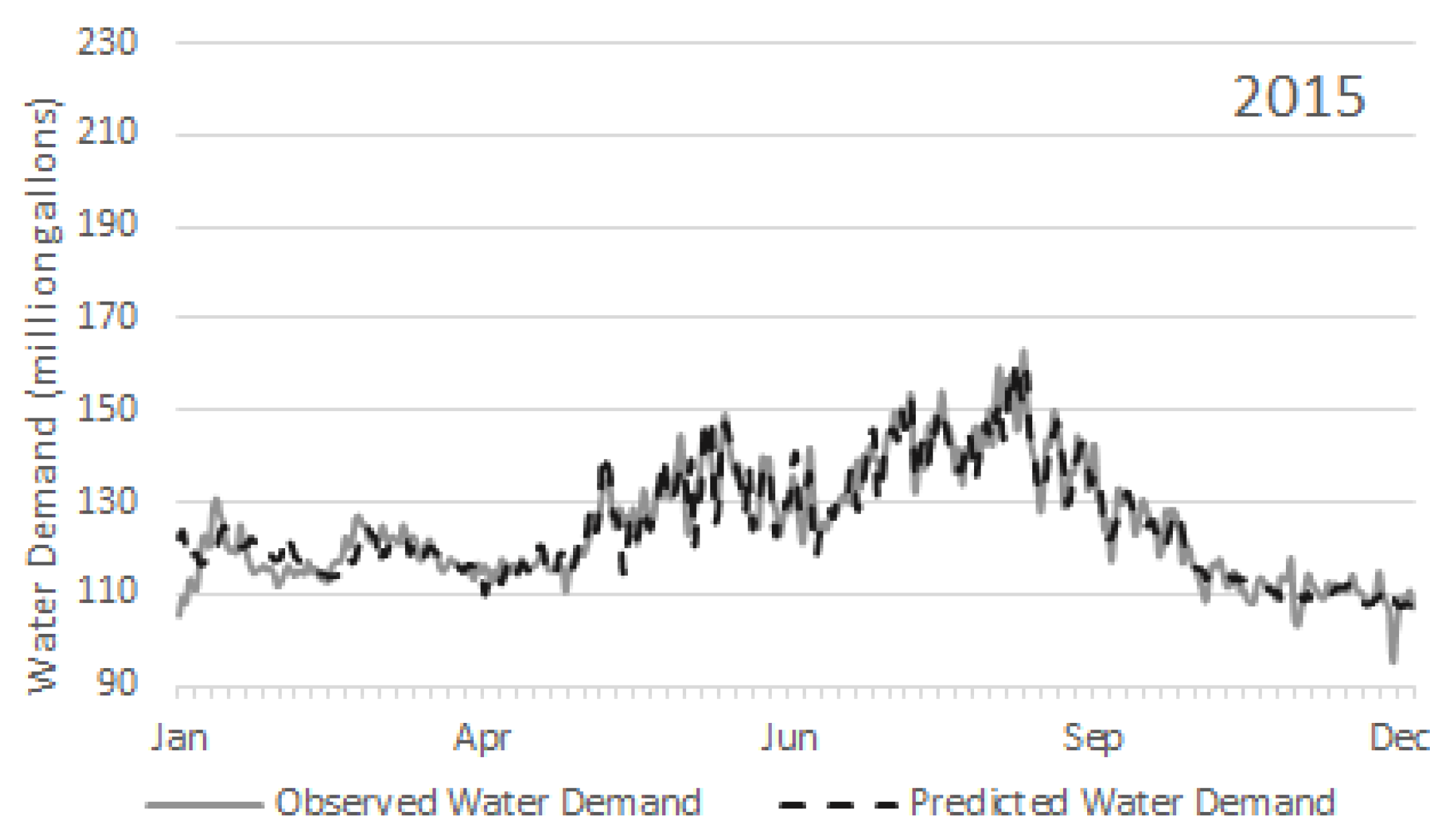 Applsci 08 02018 g007