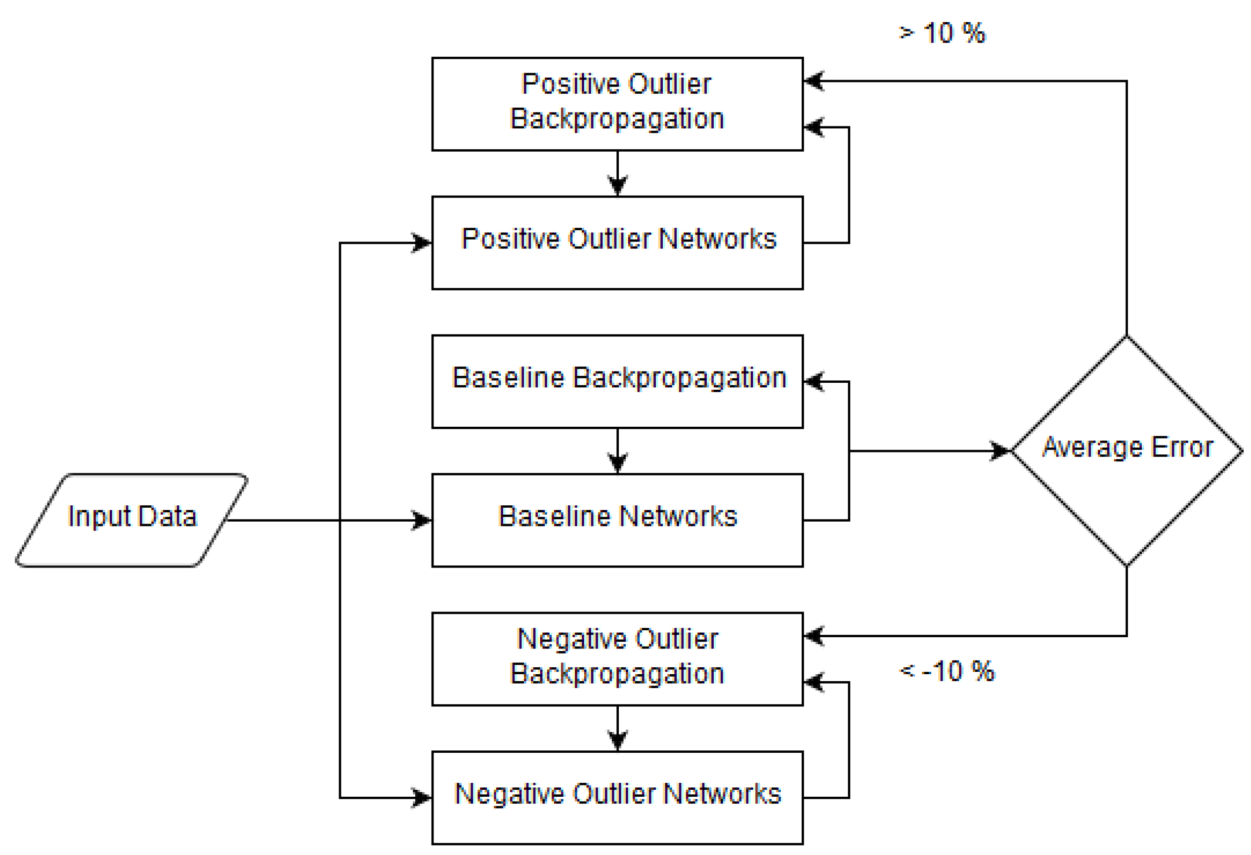 Applsci 08 02018 g008