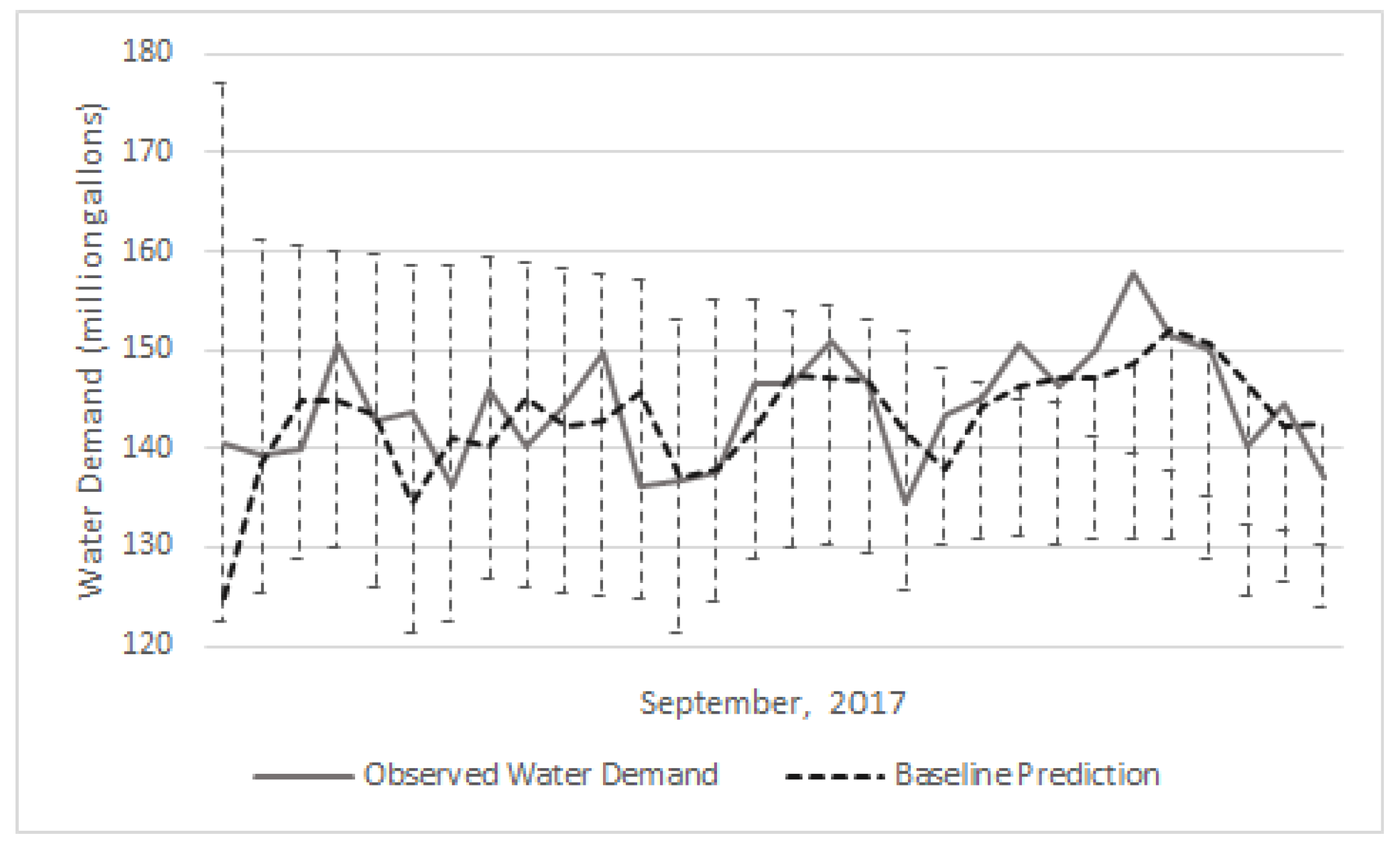 Applsci 08 02018 g009