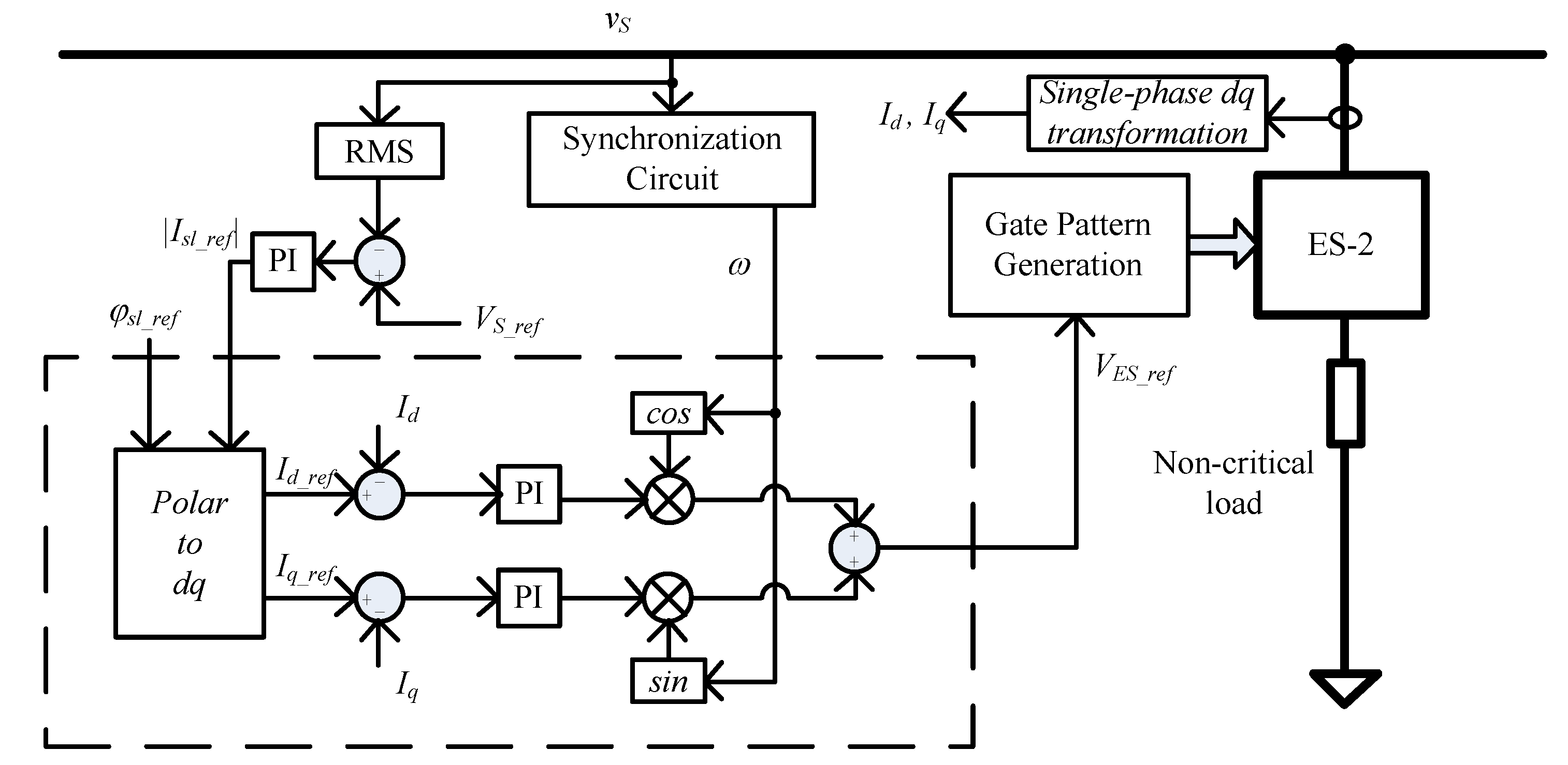 Applsci 08 02019 g002 550