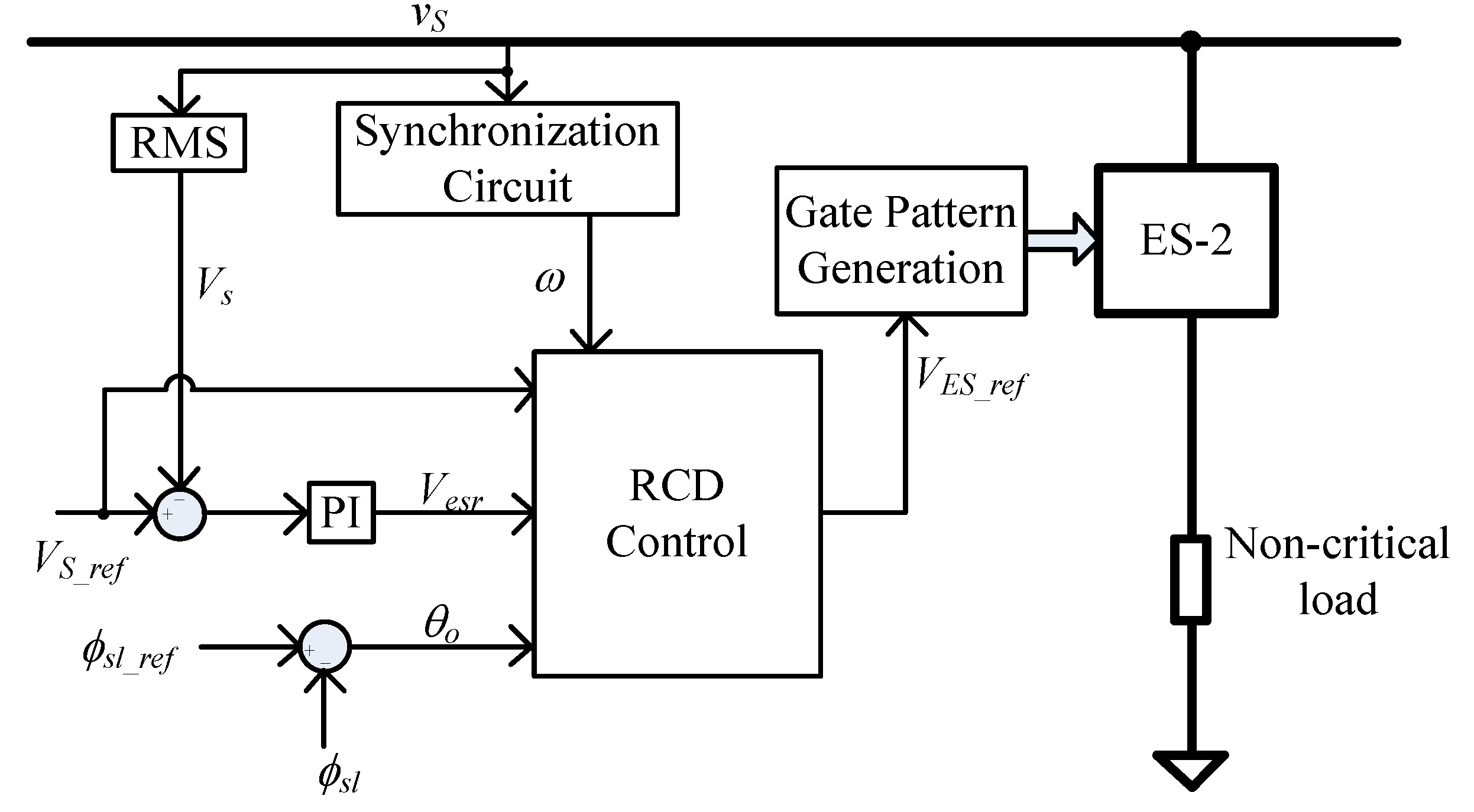 Applsci 08 02019 g003 550