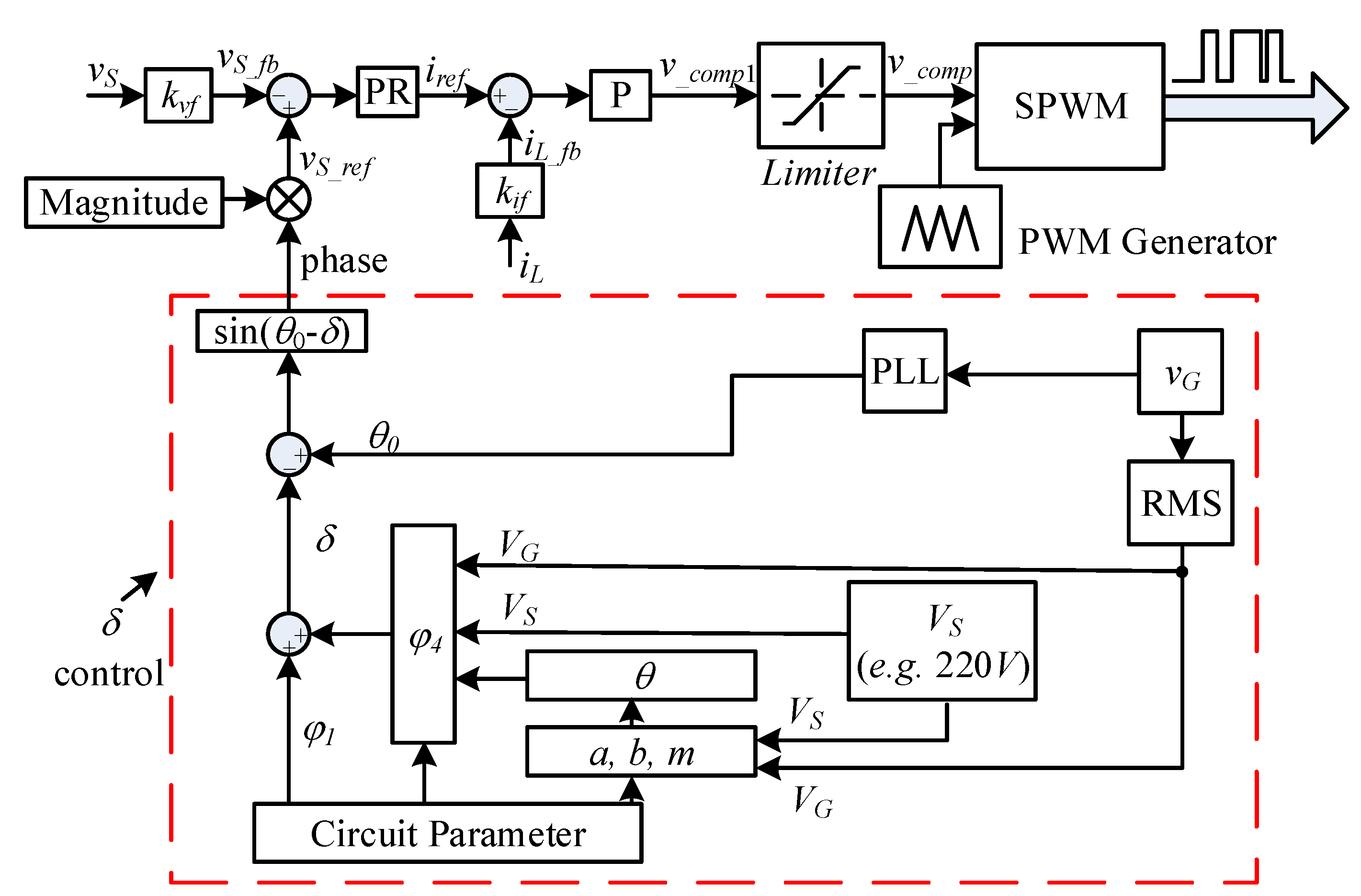 Applsci 08 02019 g004 550
