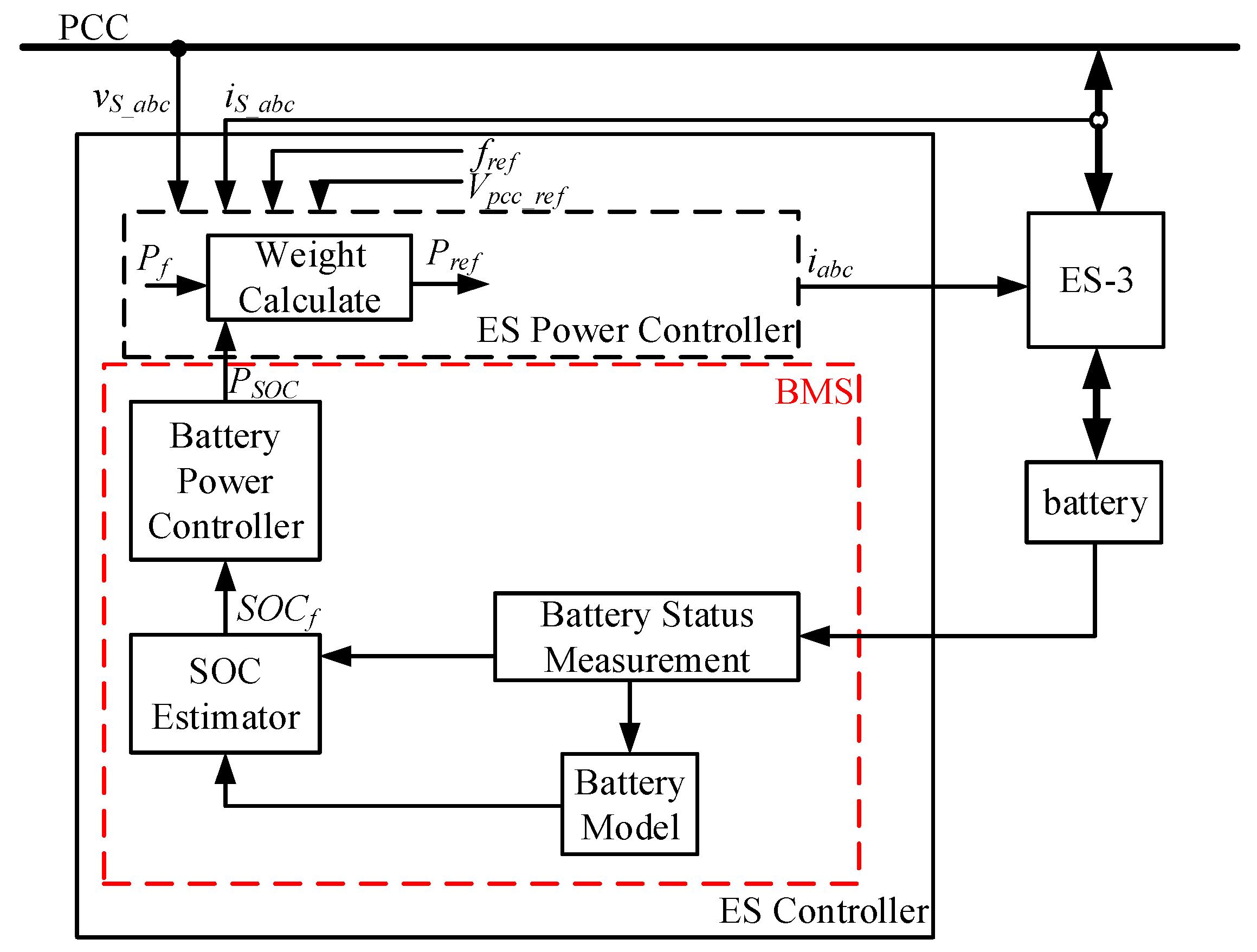 Applsci 08 02019 g007 550